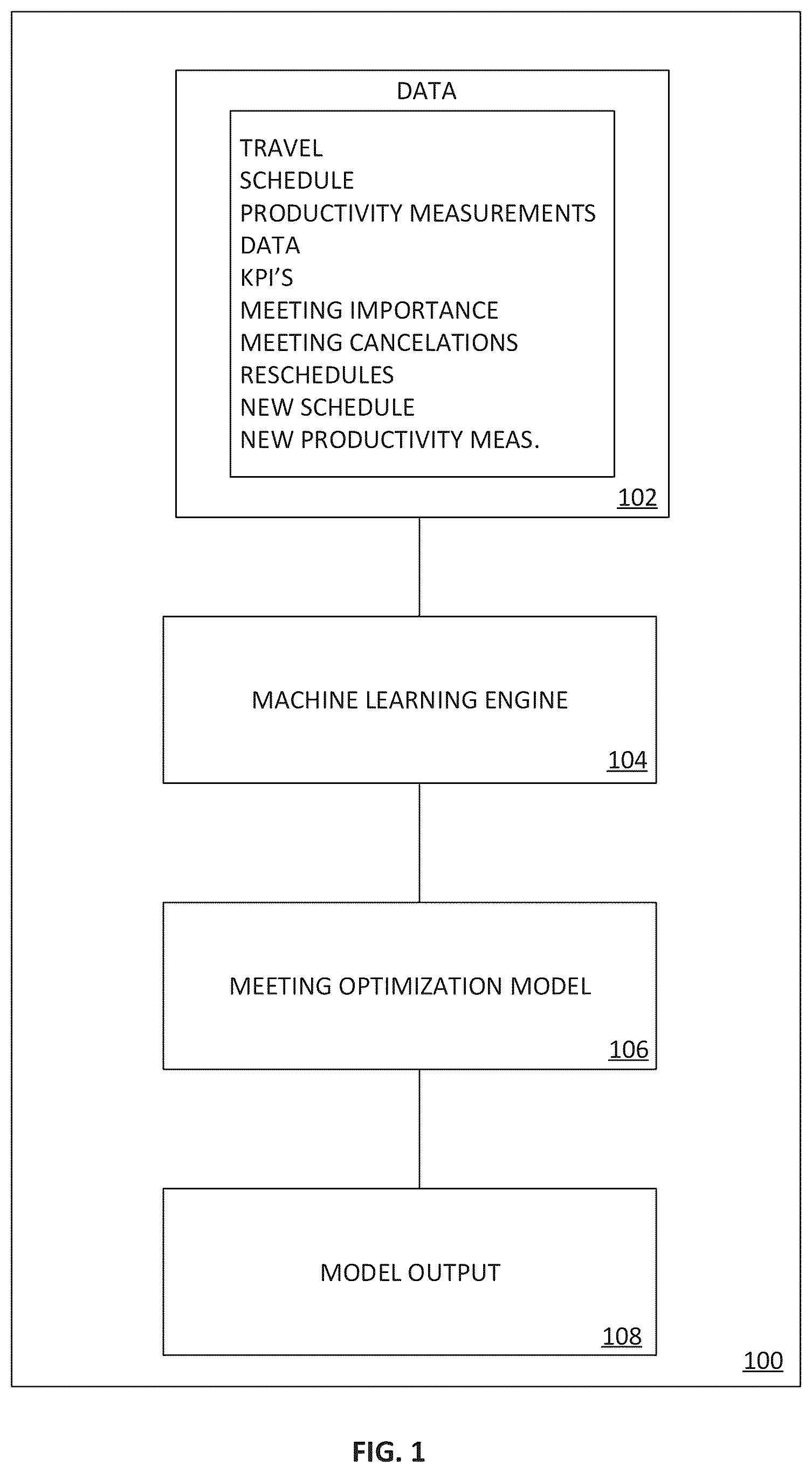 Patent US12112092 — System and method for meeting volume optimizer — Figure 1