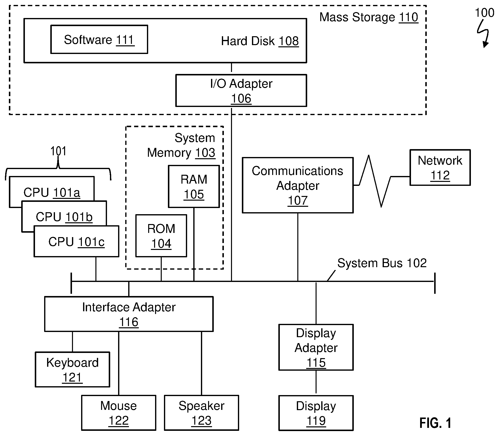 Patent US12112114 — Hierarchical color decomposition of library cells with boundary-aware color selection — Figure 1