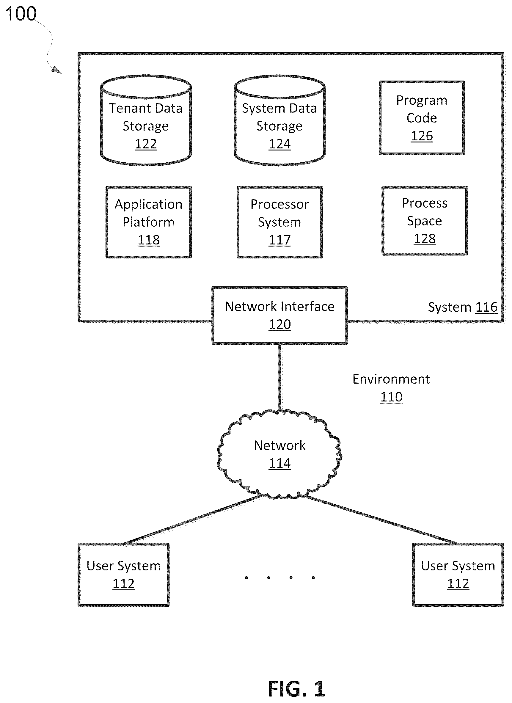 Patent US12112119 — Systems and methods for contextual summarization in an online conversation channel — Figure 1