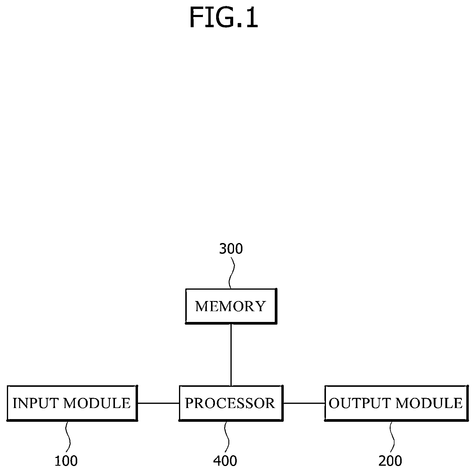 Patent US12112128 — Apparatus and method for generating word embedding library — Figure 1