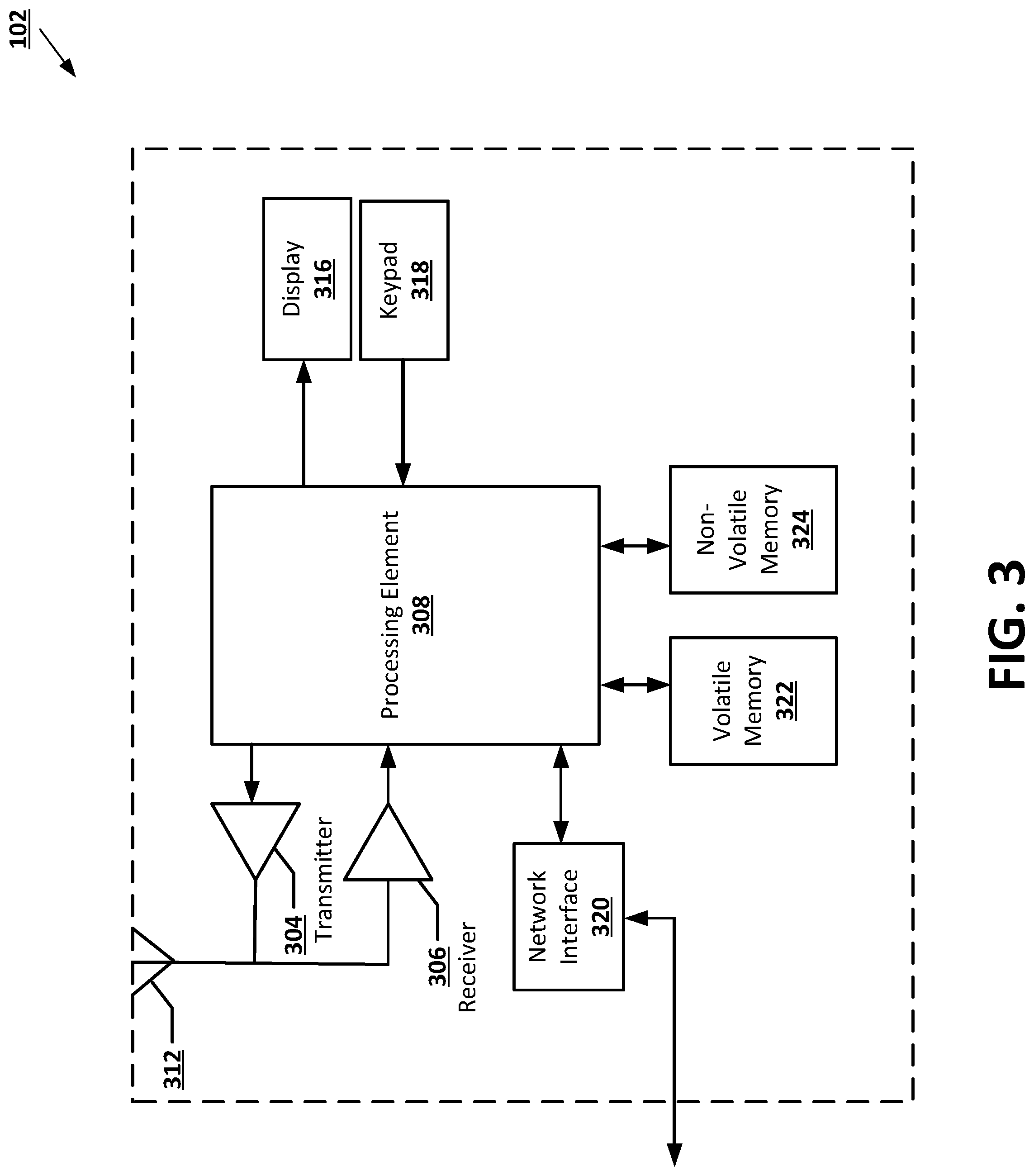 Patent US12112132 Figure 3 – Natural language processing machine learning frameworks trained using multi-task training routines