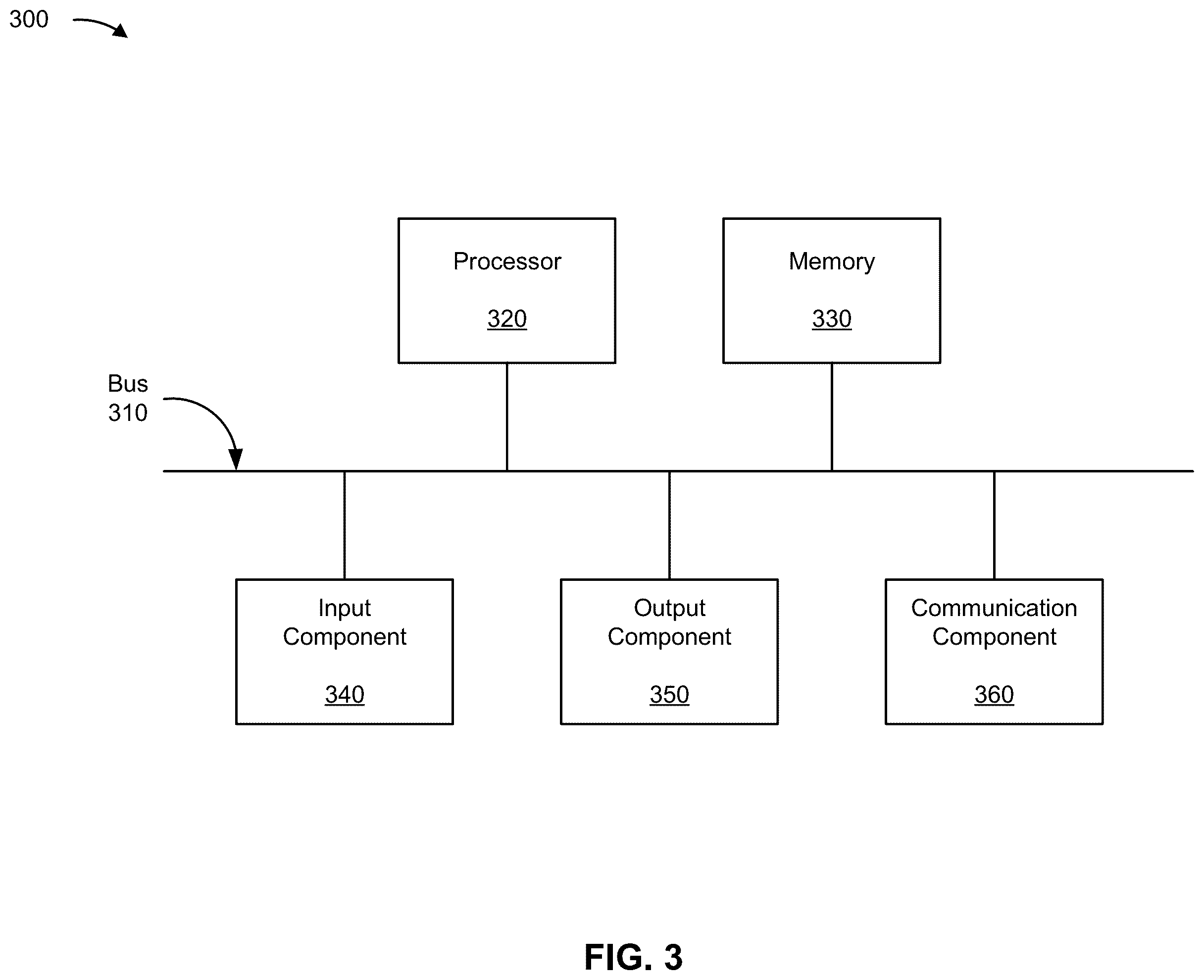 Patent US12112133 Figure 9 – Multi-model approach to natural language processing and recommendation generation