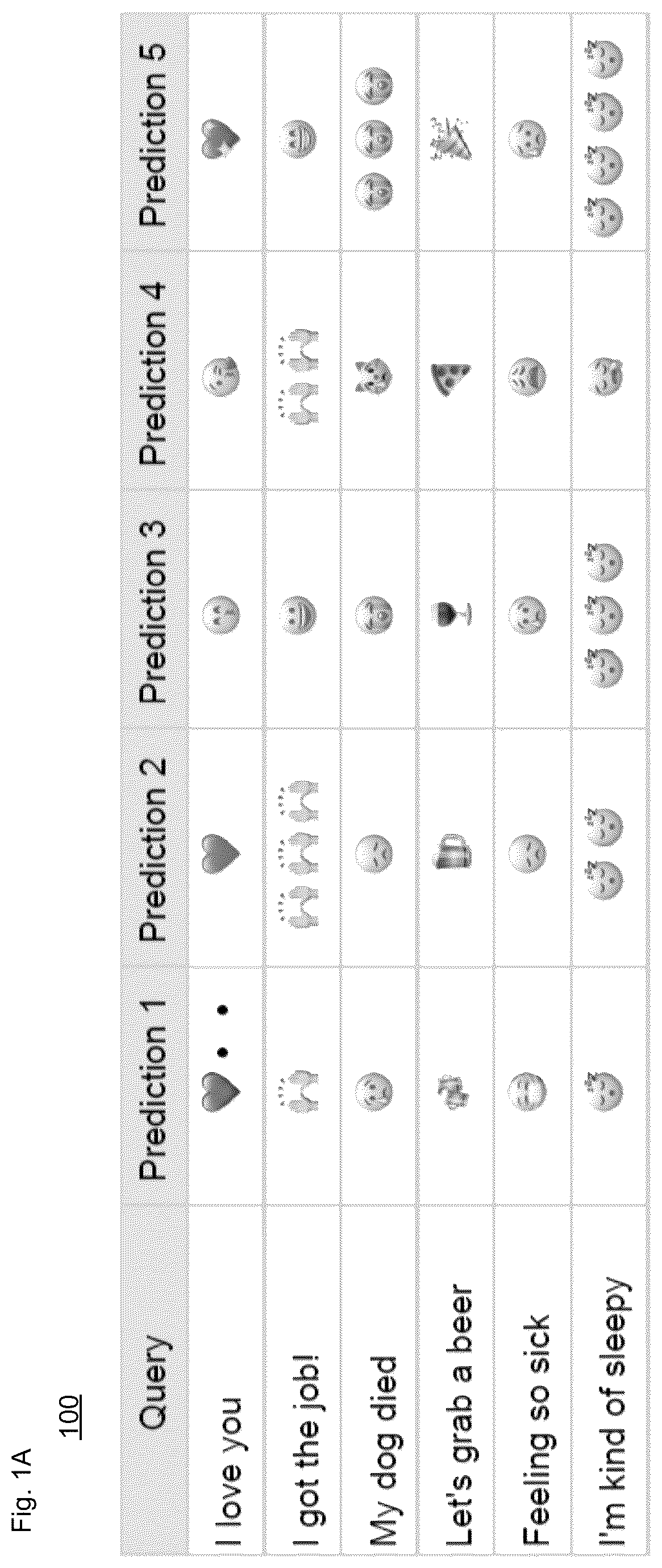 Patent US12112134 — Methods for emotion classification in text — Figure 1