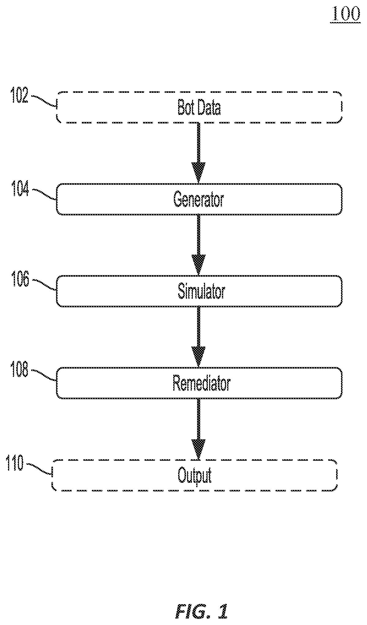 Patent US12112138 — Systems and methods for an end-to-end evaluation and testing framework for task-oriented dialog systems — Figure 1