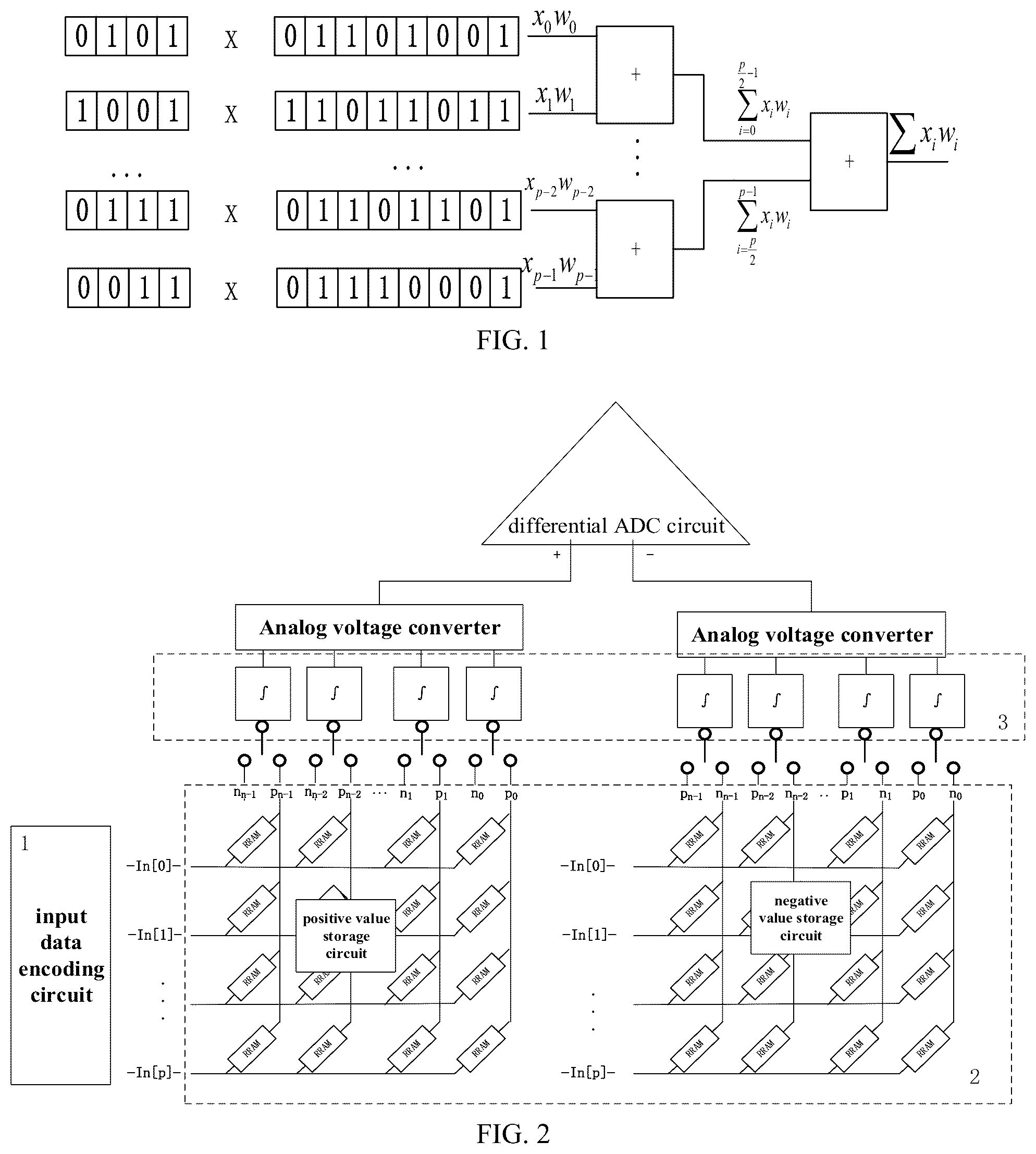 Patent US12112143 — Multiplication and accumulation circuit based on radix-4 booth code and differential weight — Figure 1