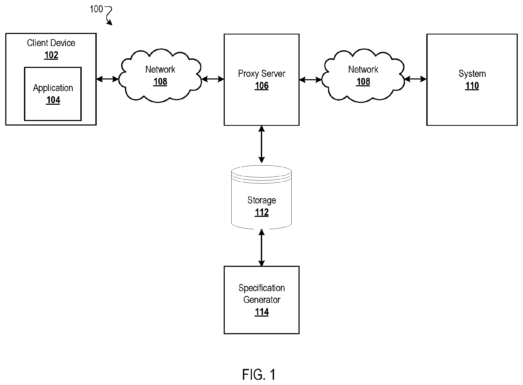 Patent US12112144 Figure 1 – API specification generation