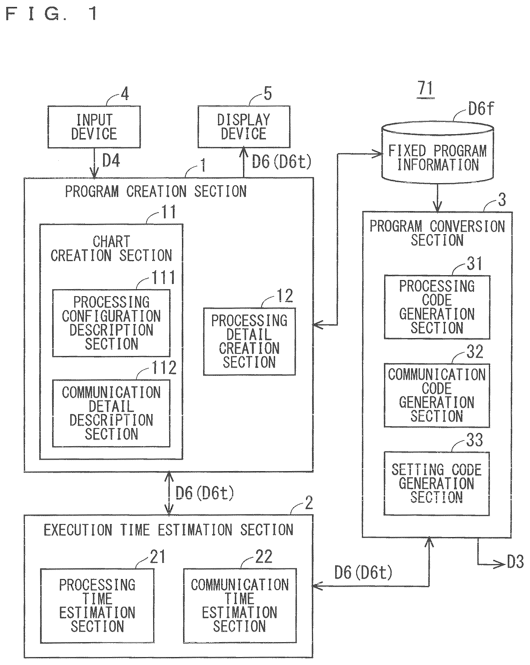 Patent US12112149 — Program creation assistance device — Figure 1