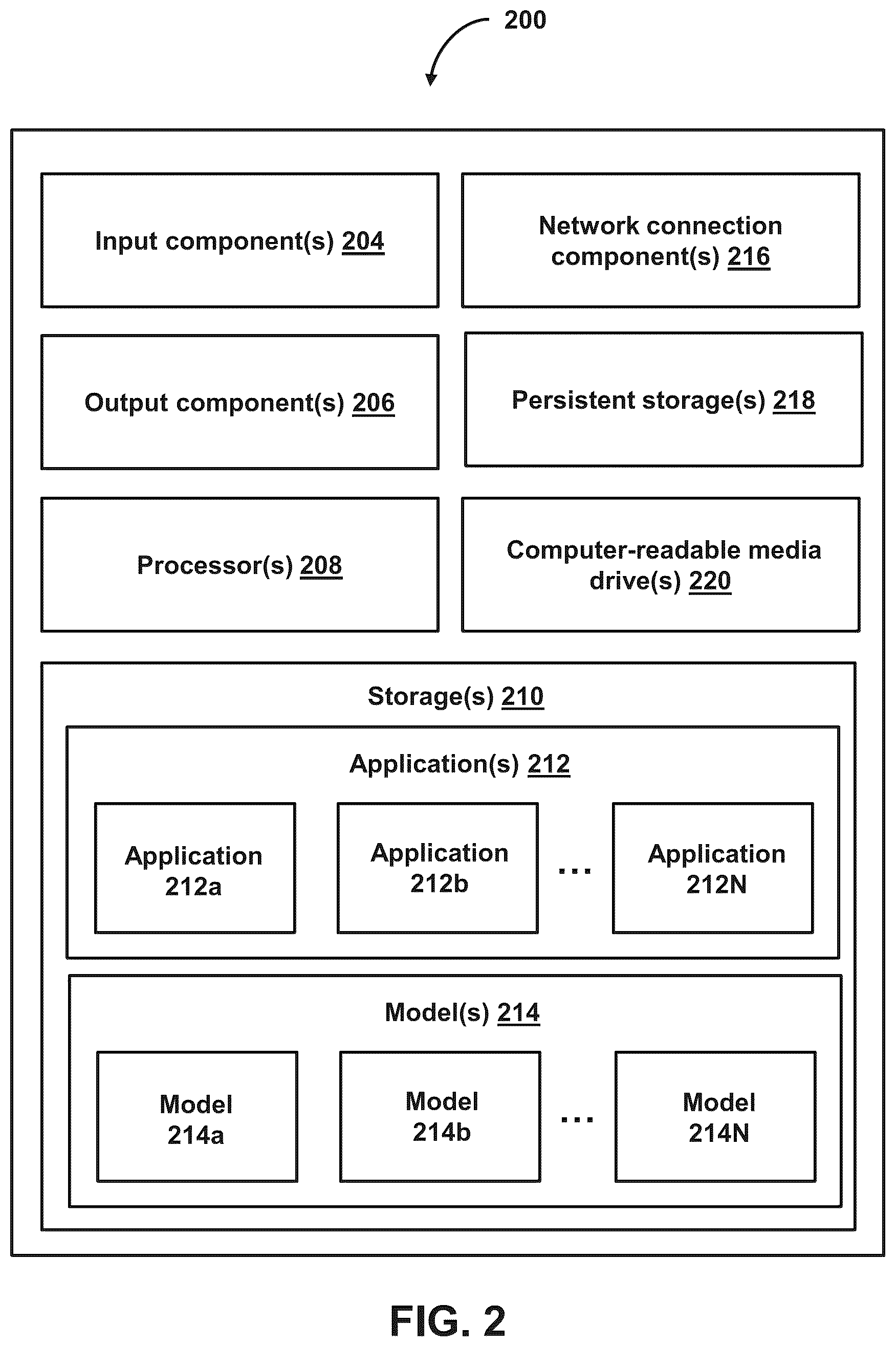 Patent US12112152 Figure 2 – Generating a platform-agnostic data pipeline via a low code transformation layer systems and methods