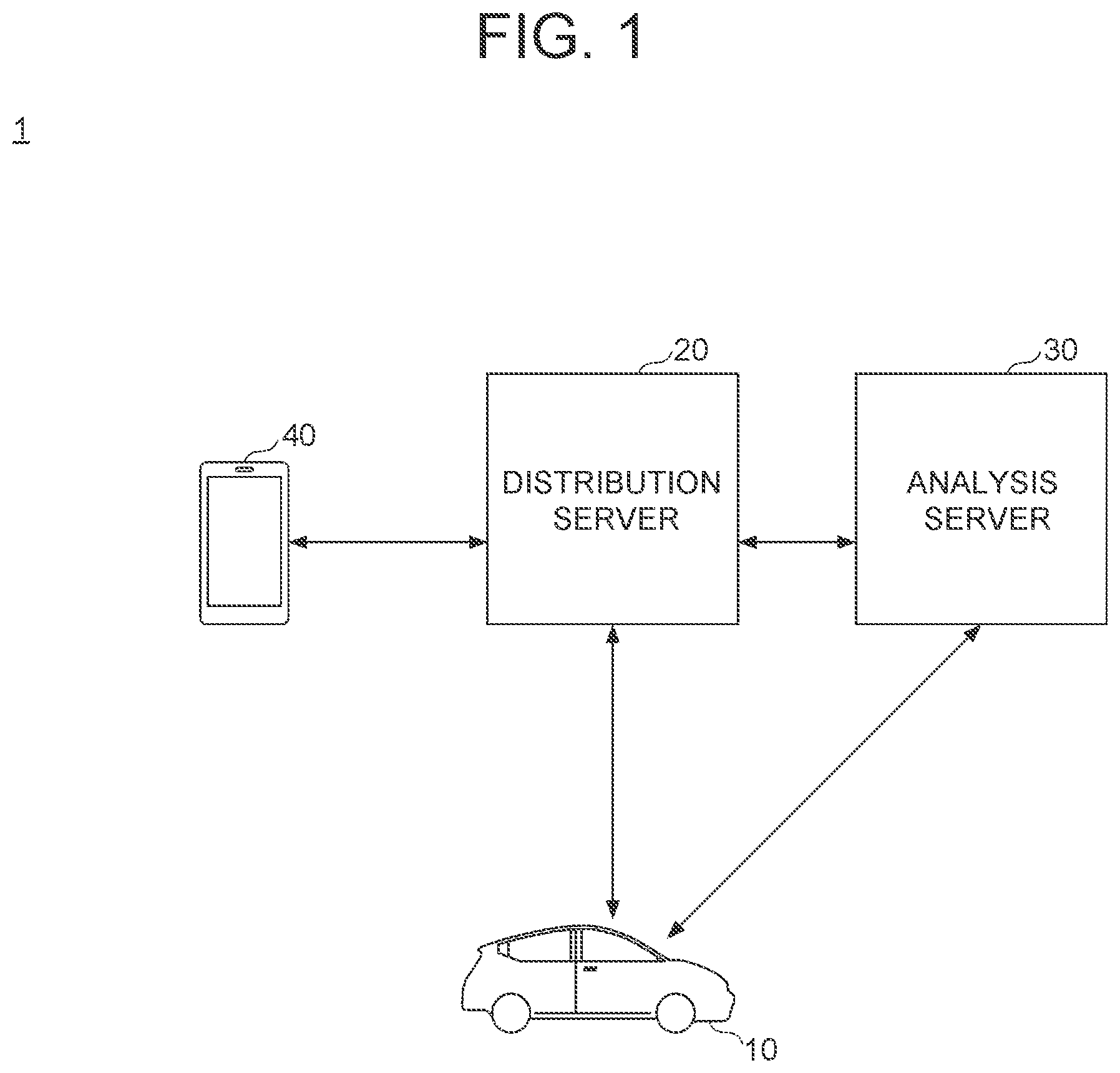 Patent US12112156 — System, device and medium for evaluating the effect of a vehicle software update — Figure 1