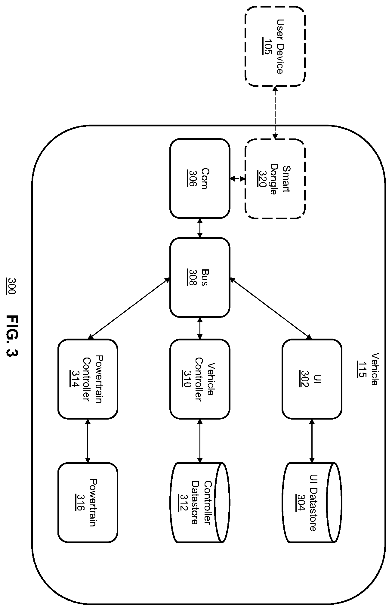 Patent US12112158 Figure 3 – System and methods for updating vehicle modules