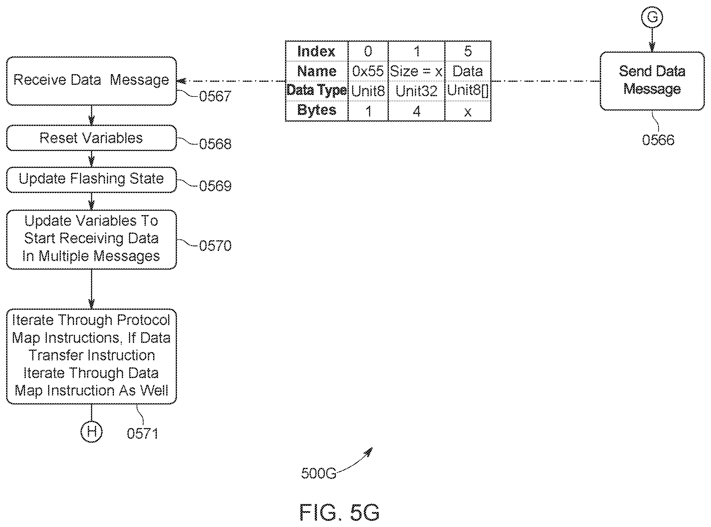 Patent US12112158 Figure 11 – System and methods for updating vehicle modules
