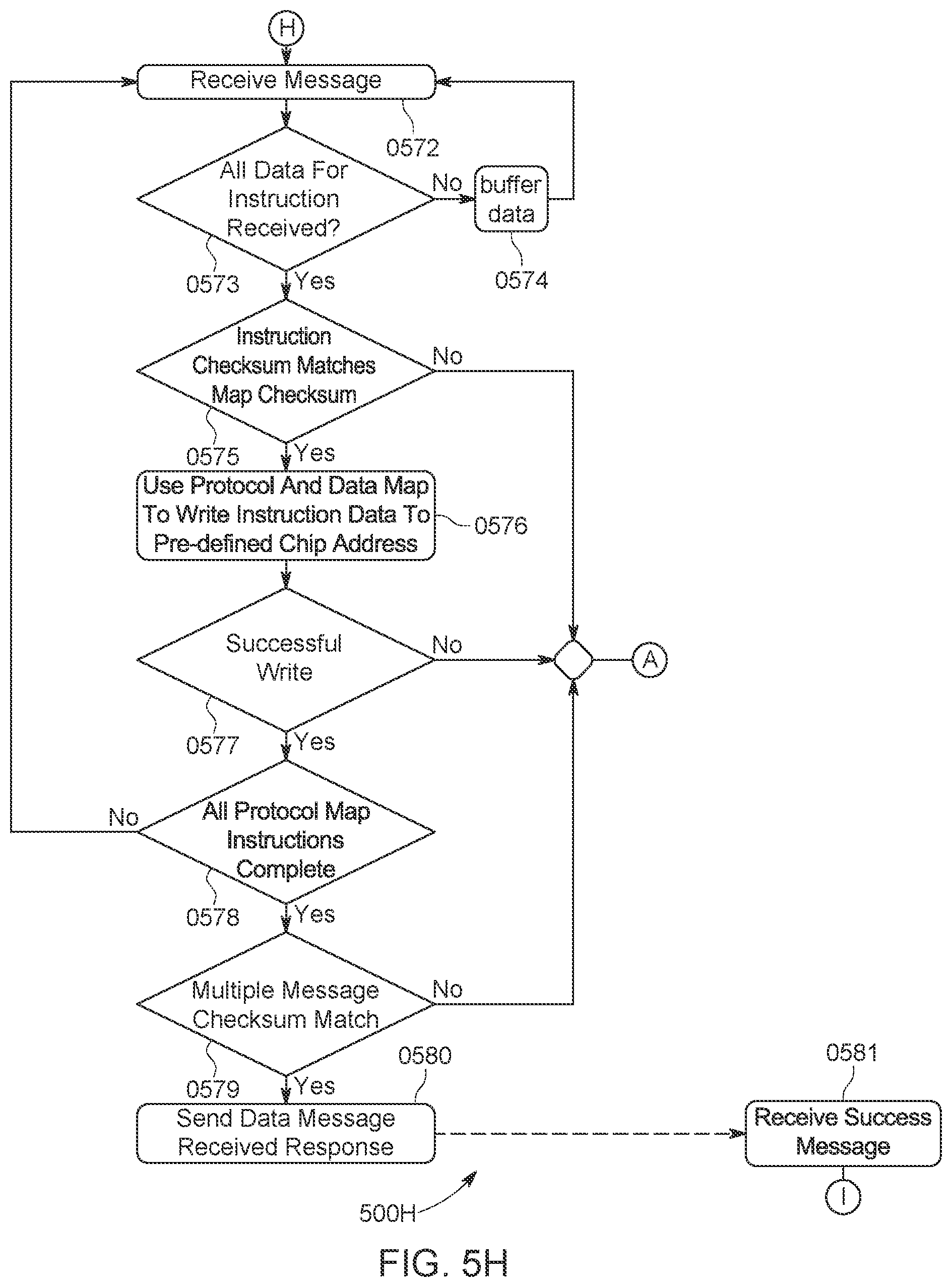 Patent US12112158 Figure 12 – System and methods for updating vehicle modules