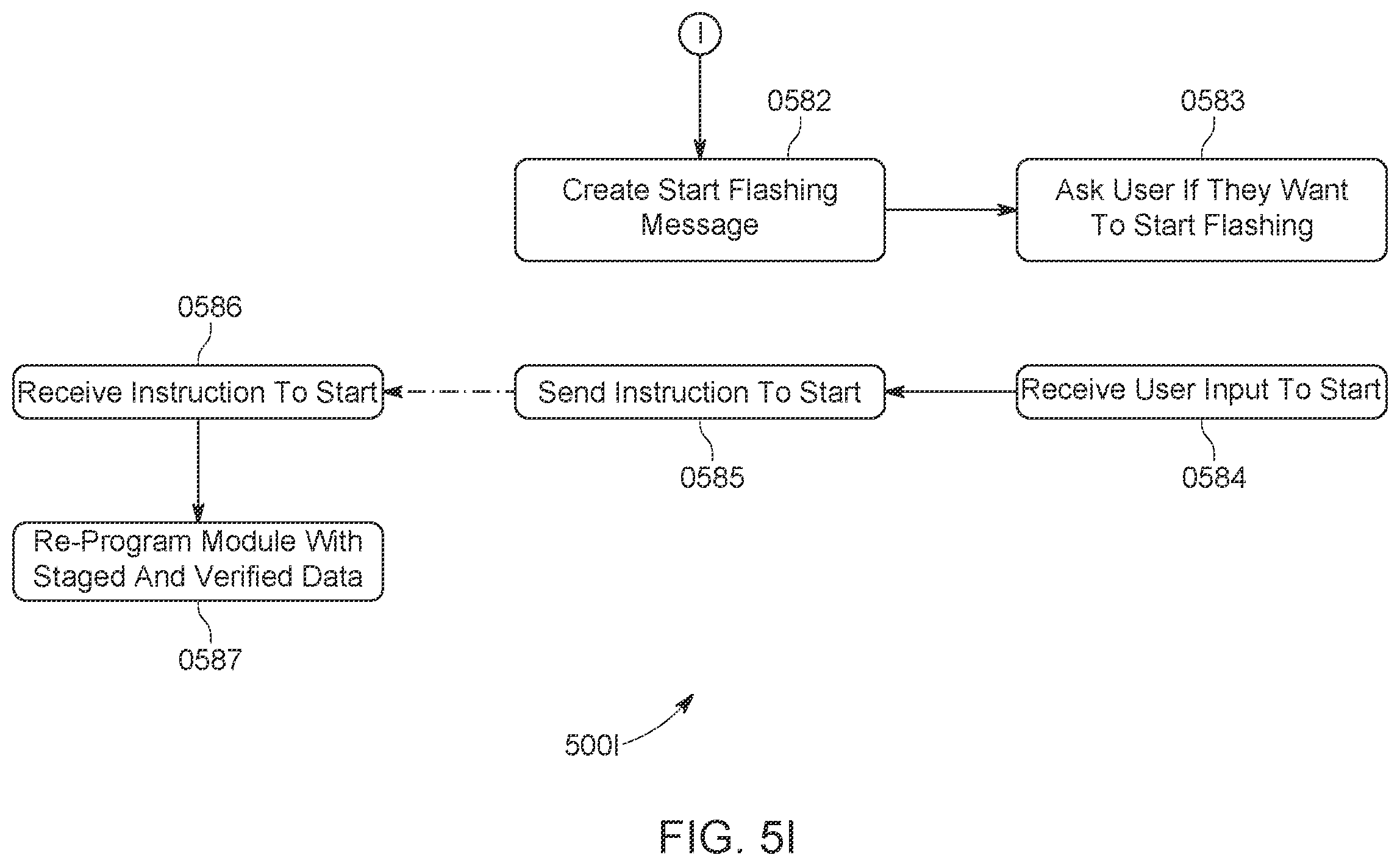 Patent US12112158 Figure 13 – System and methods for updating vehicle modules