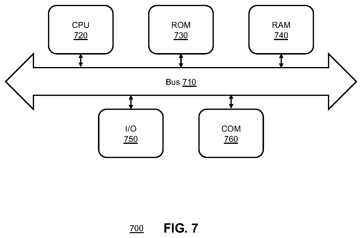 Patent US12112158 Figure 15 – System and methods for updating vehicle modules