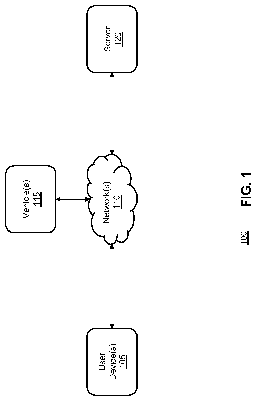 Patent US12112159 — System and methods for staging data and updating vehicle modules using staged data — Figure 1