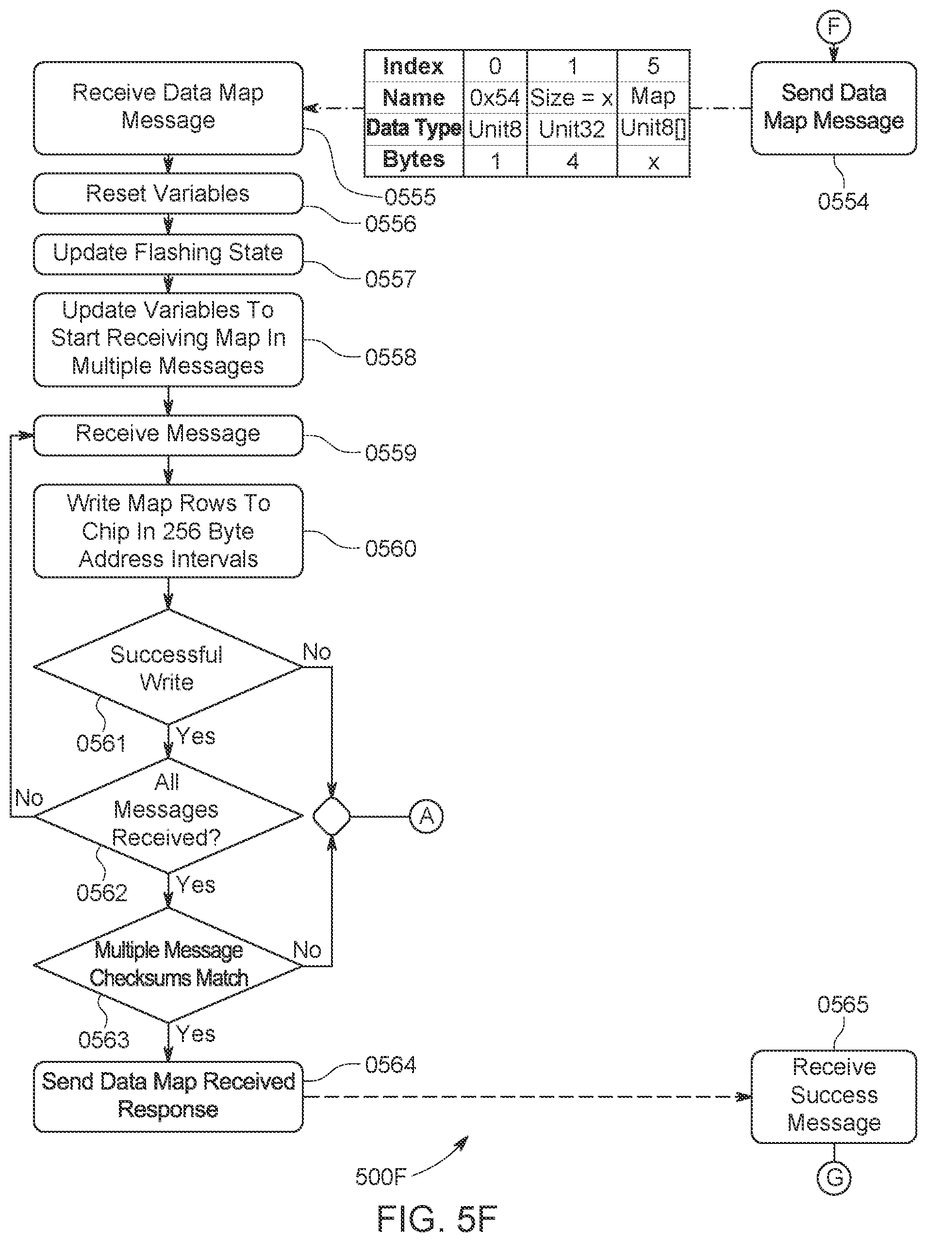 Patent US12112159 Figure 10 – System and methods for staging data and updating vehicle modules using staged data