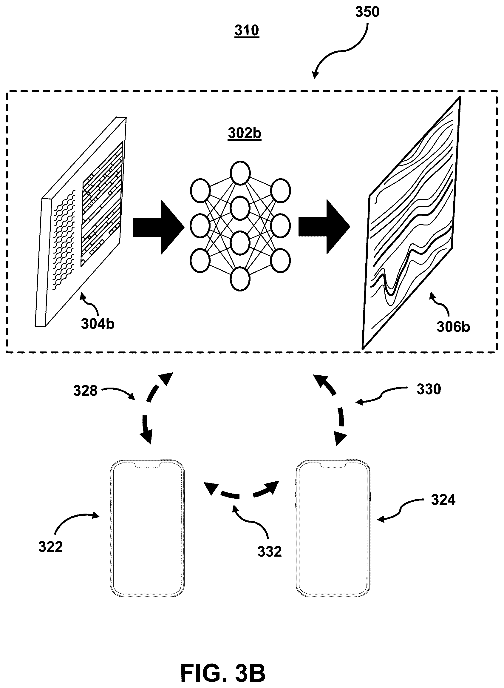 Patent US12112160 Figure 4 – Systems and methods providing centralized communication across feature programming workflows