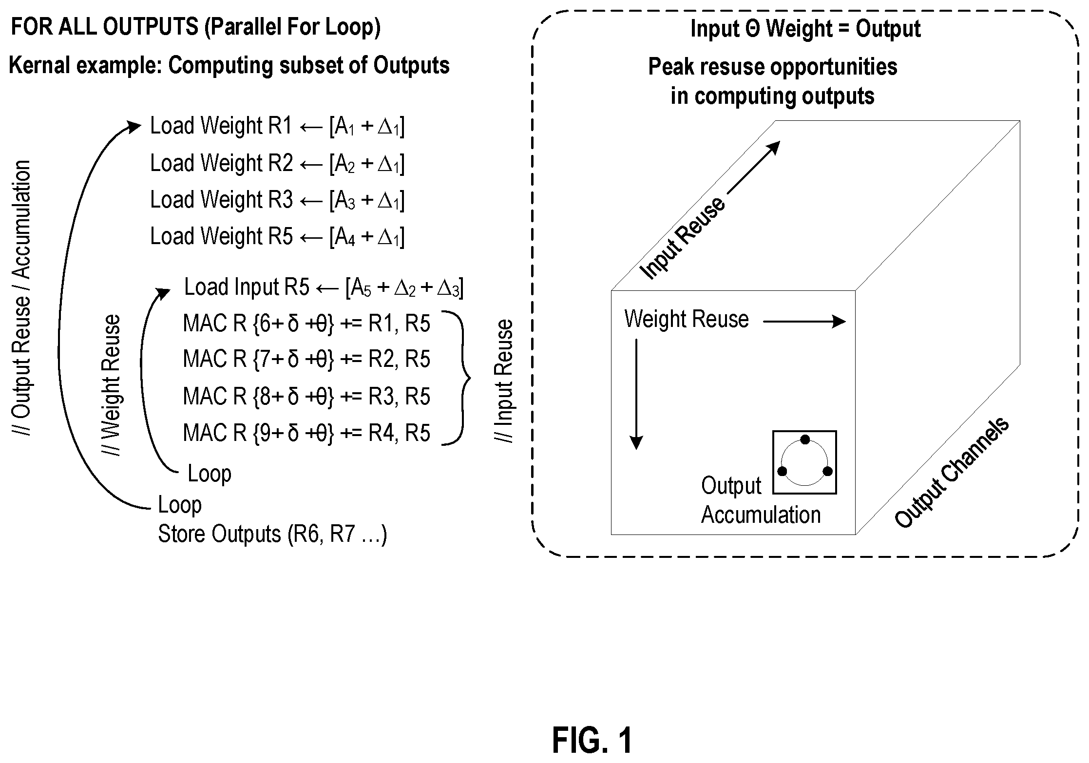 Patent US12112171 — Loop support extensions — Figure 1