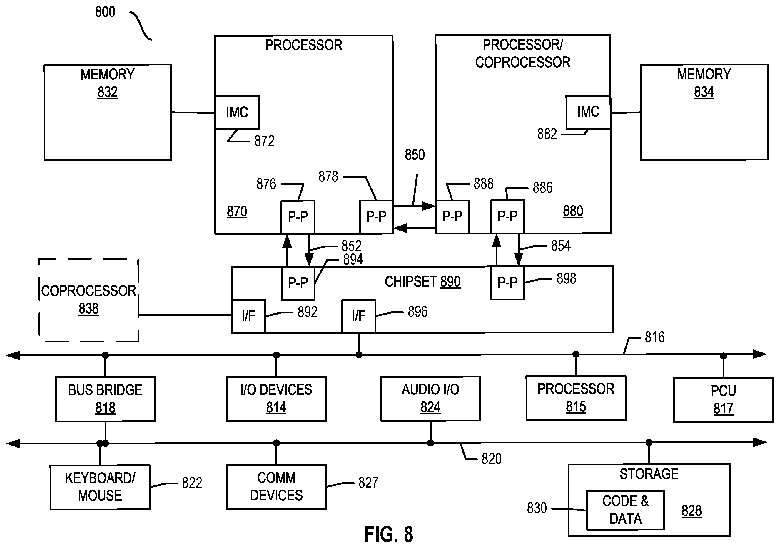 Patent US12112171 Figure 8 – Loop support extensions