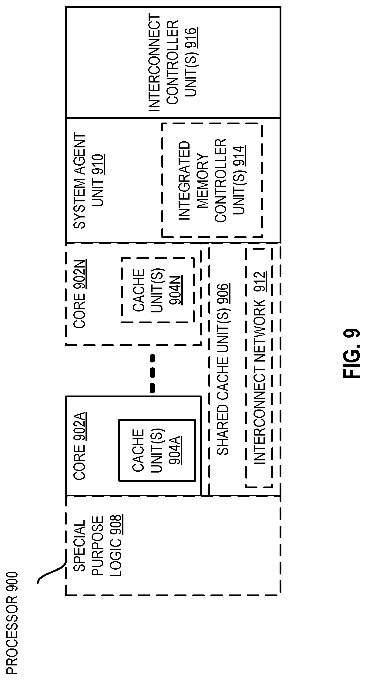Patent US12112171 Figure 9 – Loop support extensions