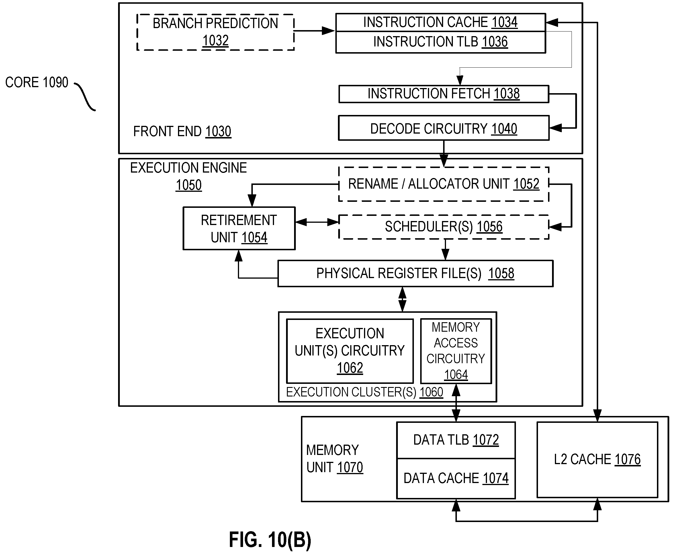 Patent US12112171 Figure 11 – Loop support extensions
