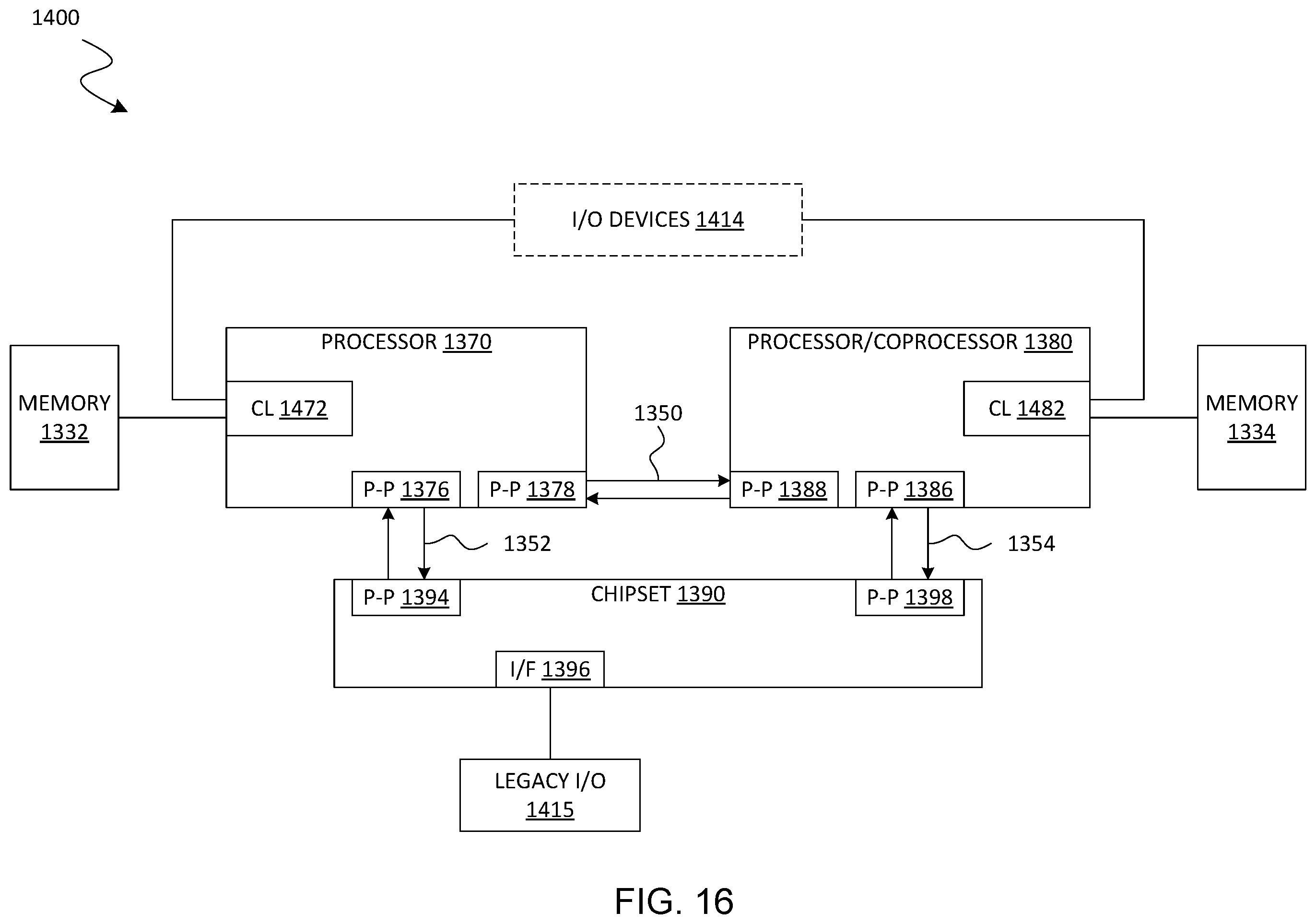 Patent US12112173 Figure 16 – Context-based loop branch prediction