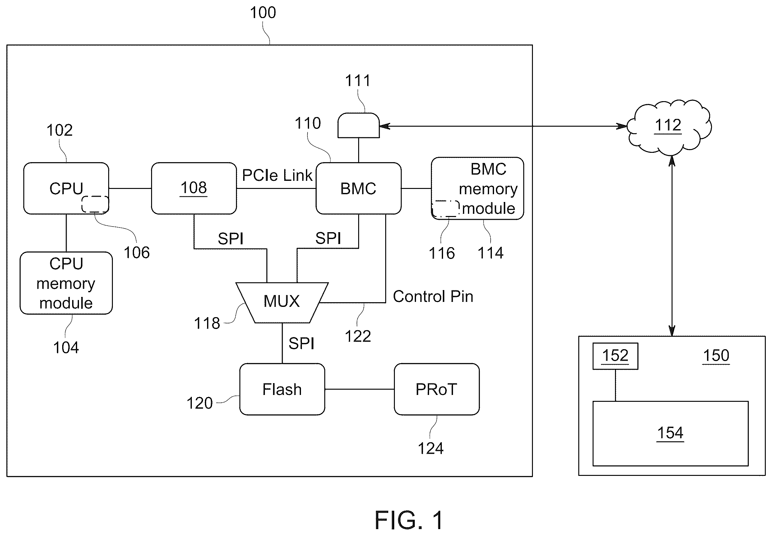 Patent US12112176 — Selective firmware placement during initialization of compute systems — Figure 1