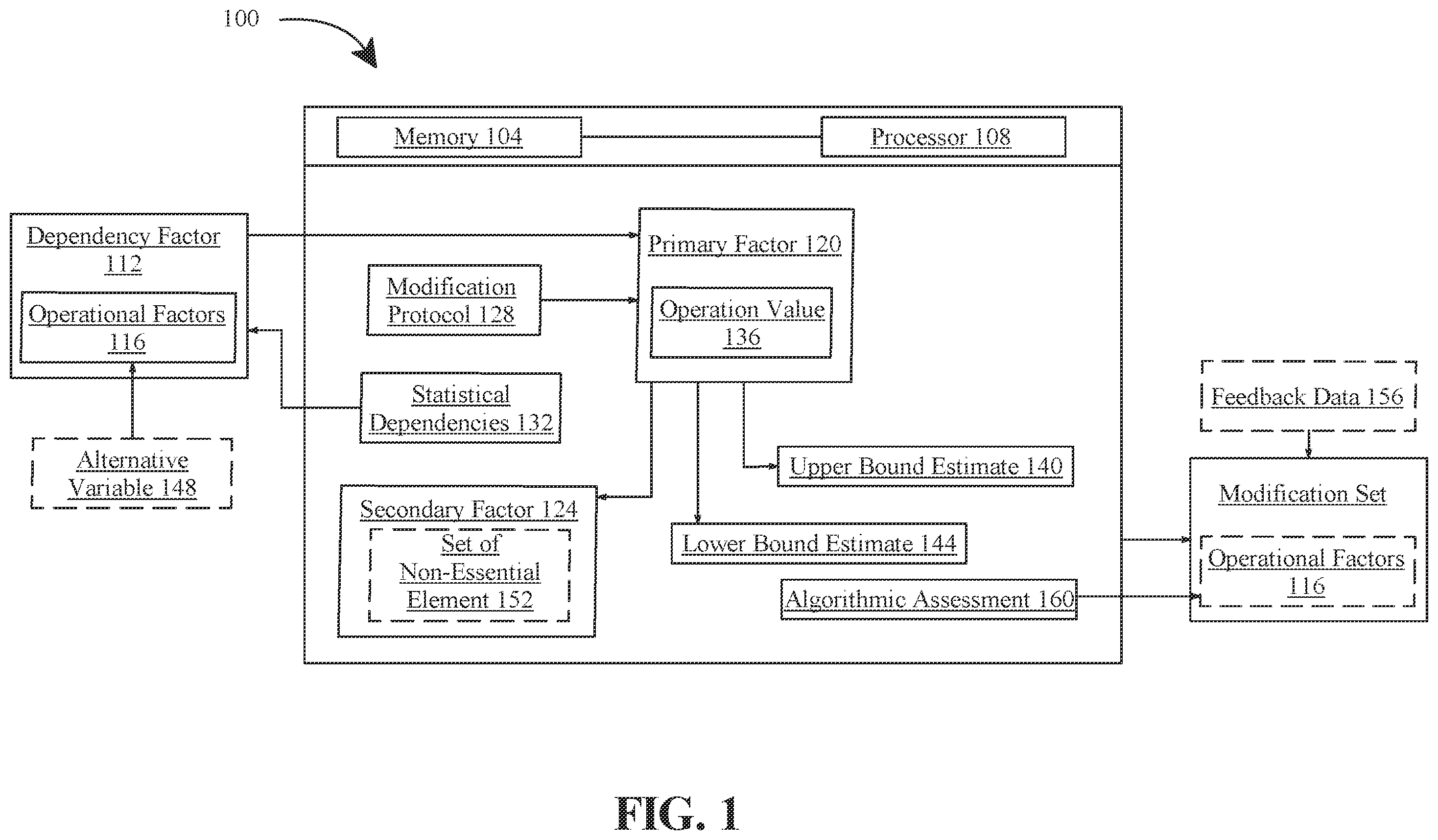 Patent US12112179 — Apparatus and method for dynamic reconfiguration of process parameter — Figure 1