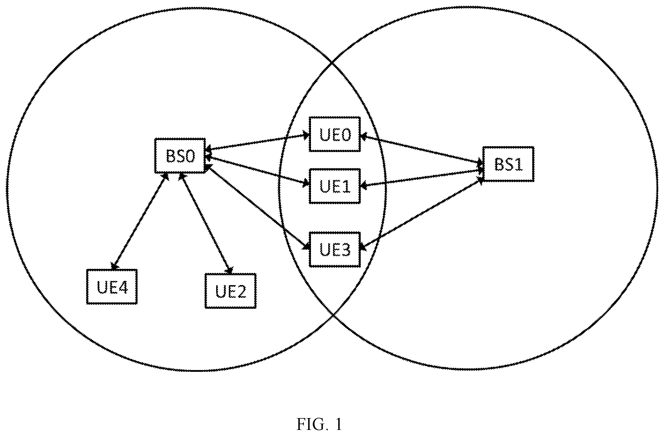 Patent US12112183 — Method and apparatus for contention window size adjustment — Figure 1
