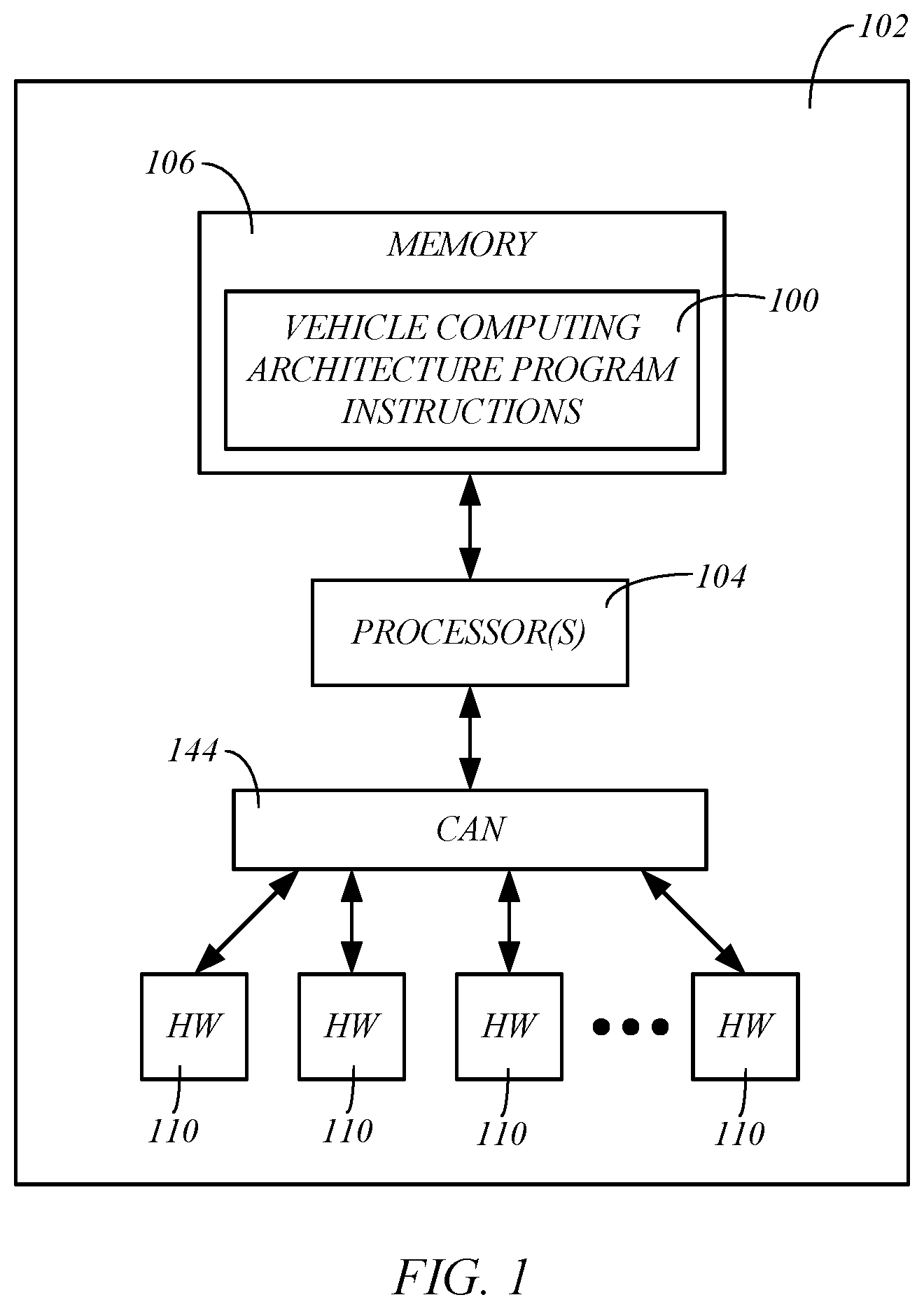 Patent US12112189 — Computing architecture for vehicle hardware and feature virtualization — Figure 1