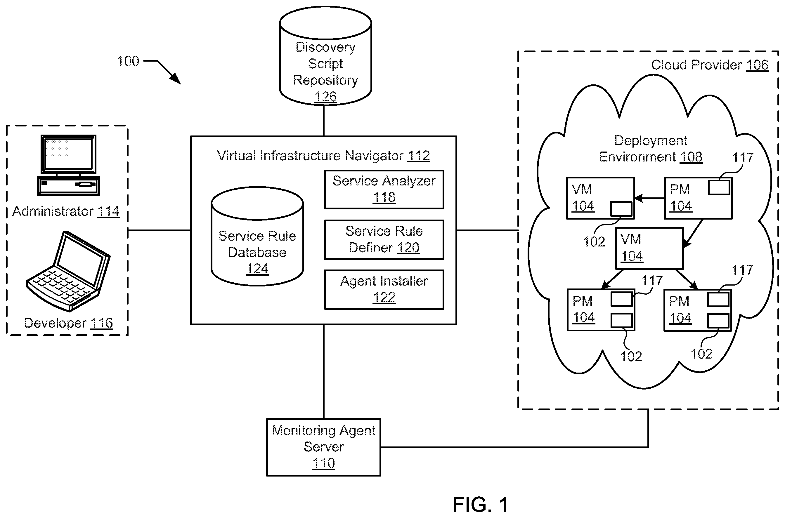 Patent US12112190 Figure 1 – Methods and apparatus to manage monitoring agents
