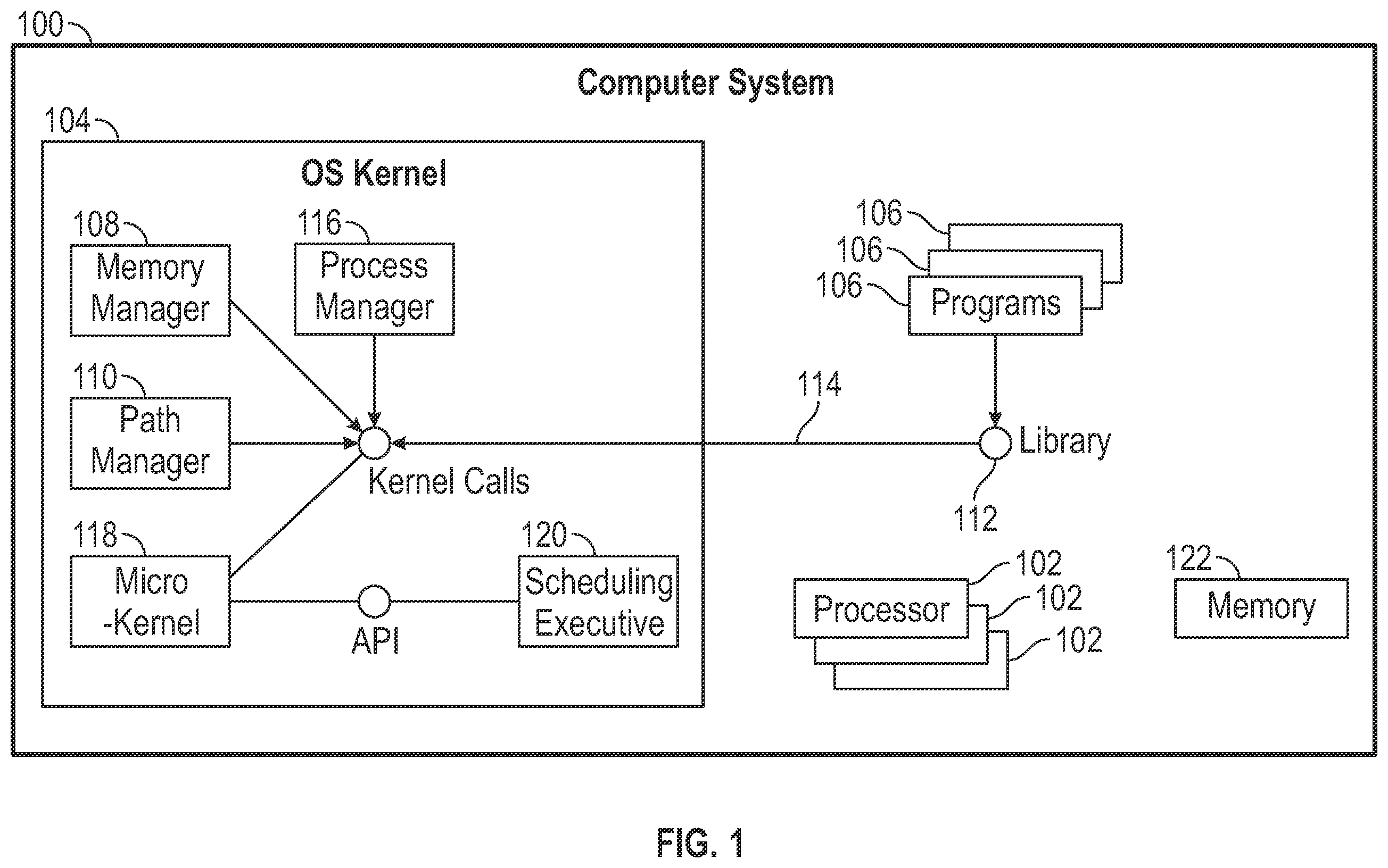 Patent US12112193 — Thread state transitions — Figure 1