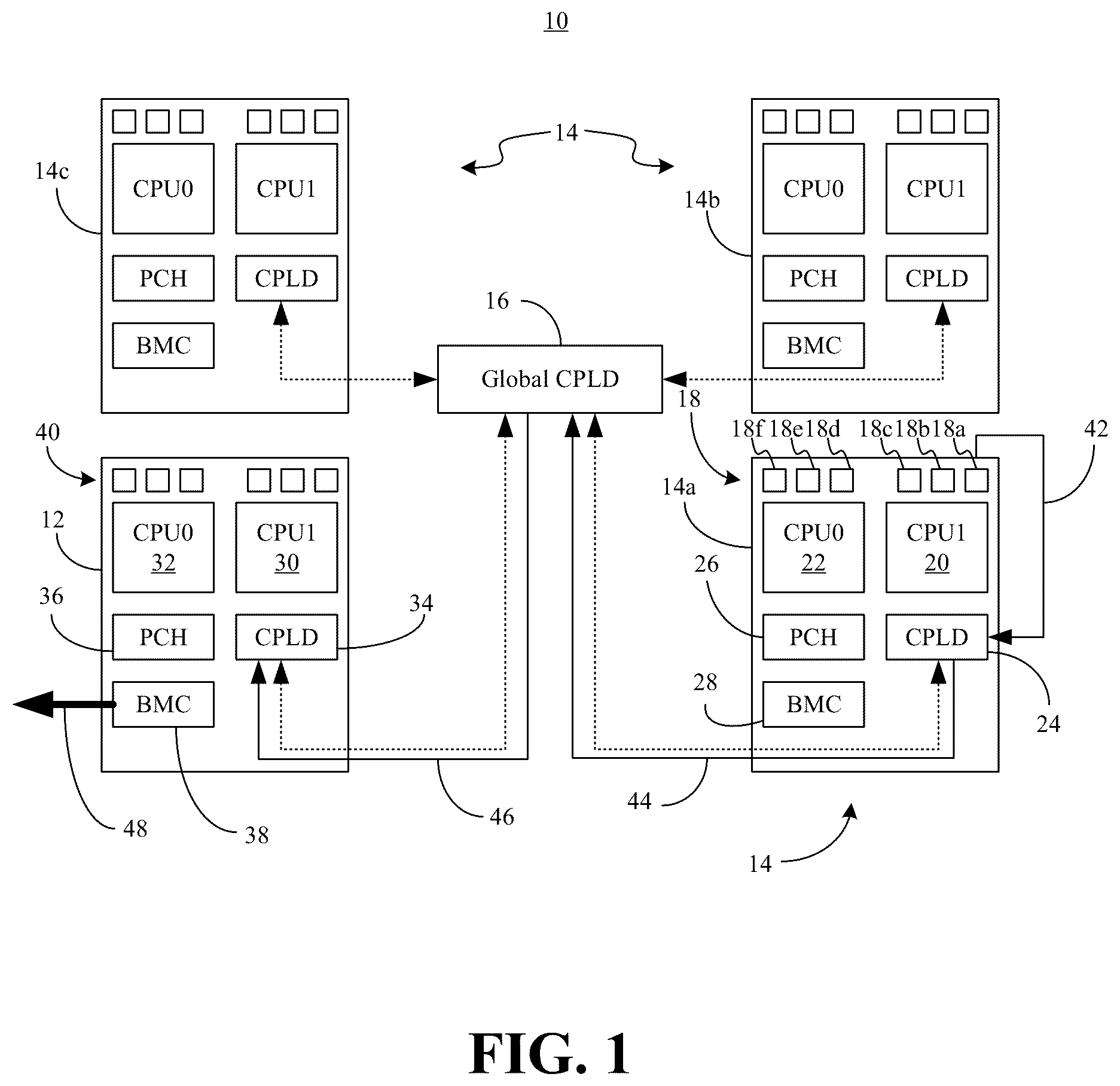 Patent US12112194 Figure 1 – Application aware graceful over current protection for multi-socket platforms