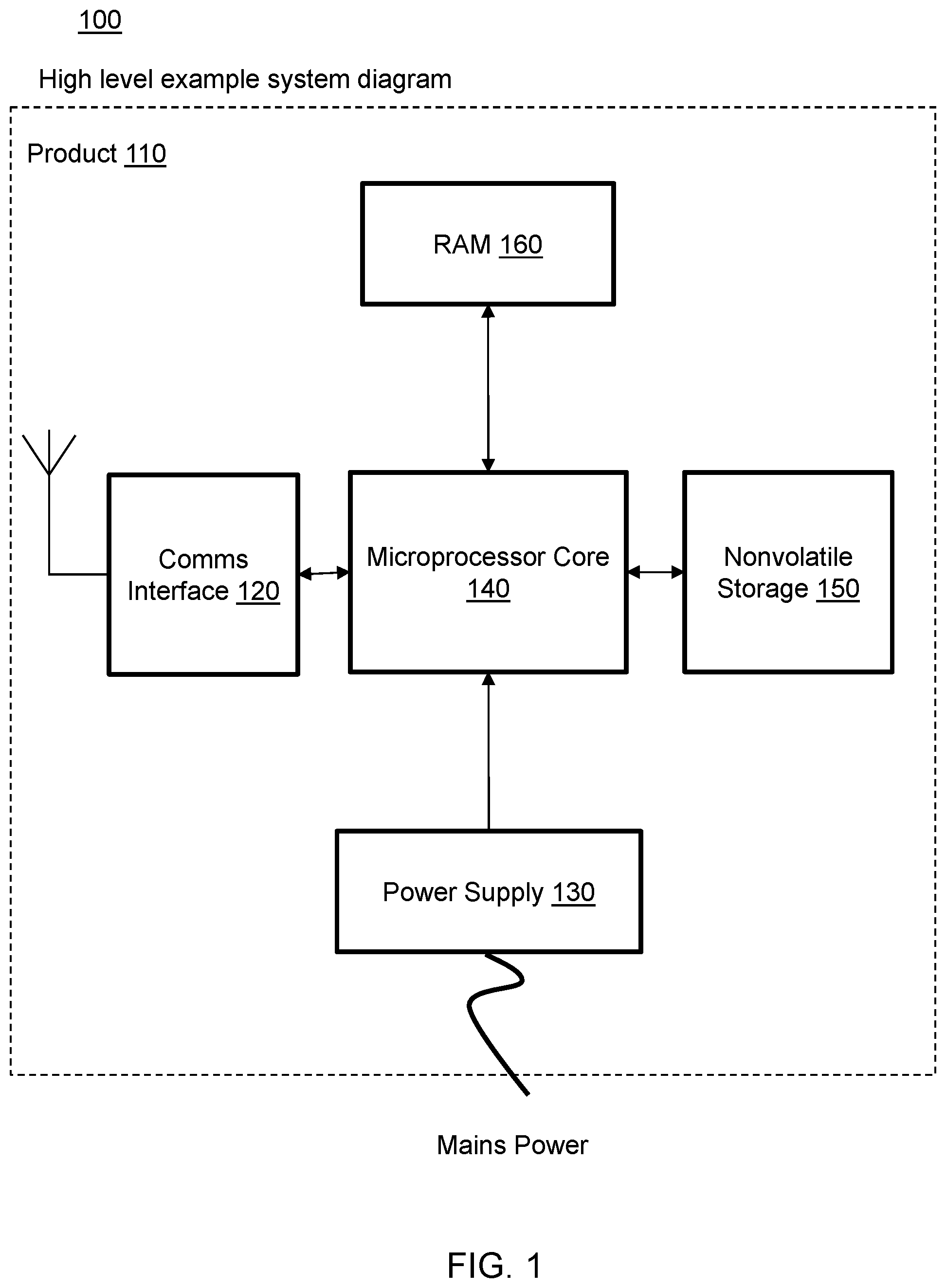 Patent US12112199 — Interruptible LZO decompression — Figure 1
