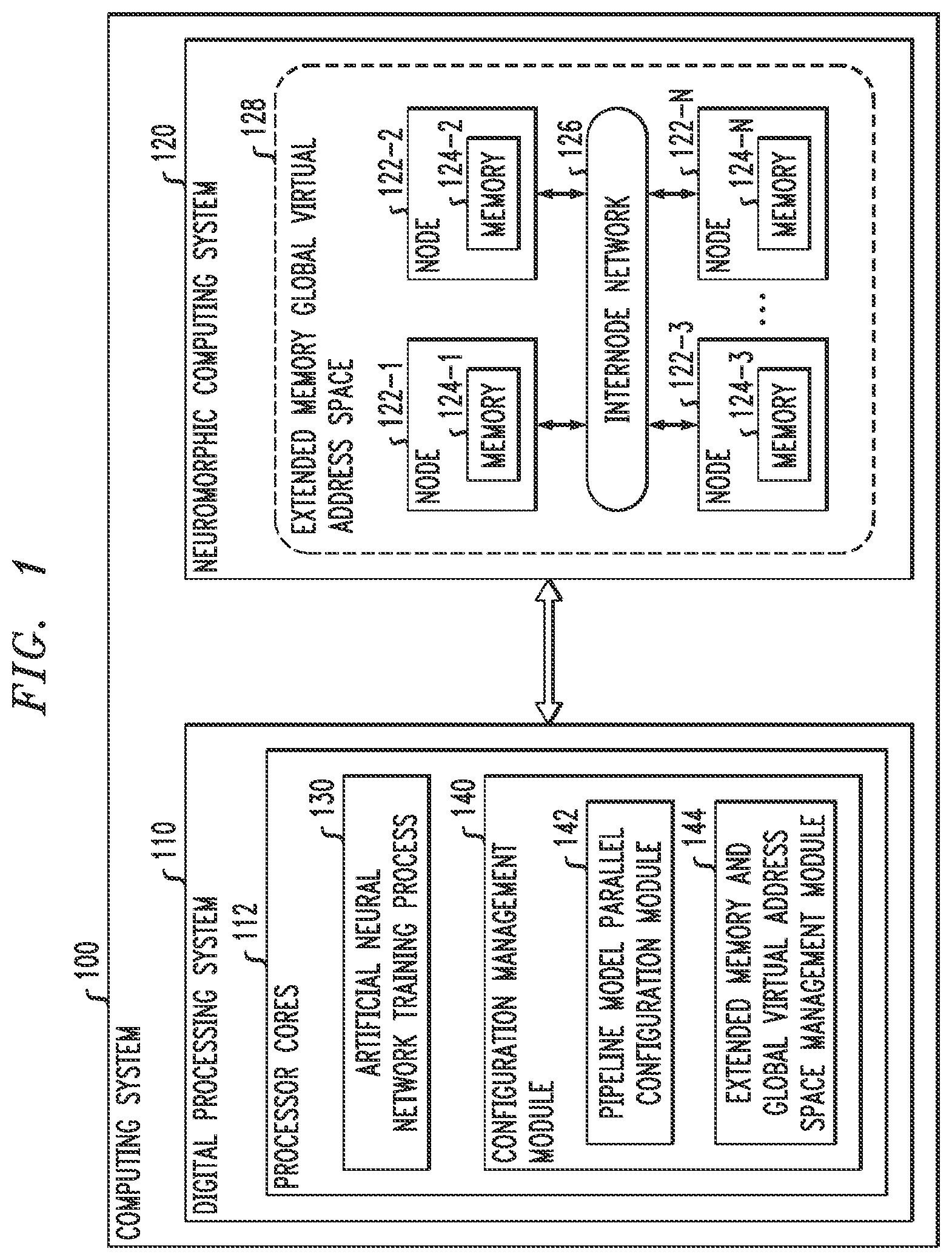Patent US12112200 Figure 1 – Pipeline parallel computing using extended memory