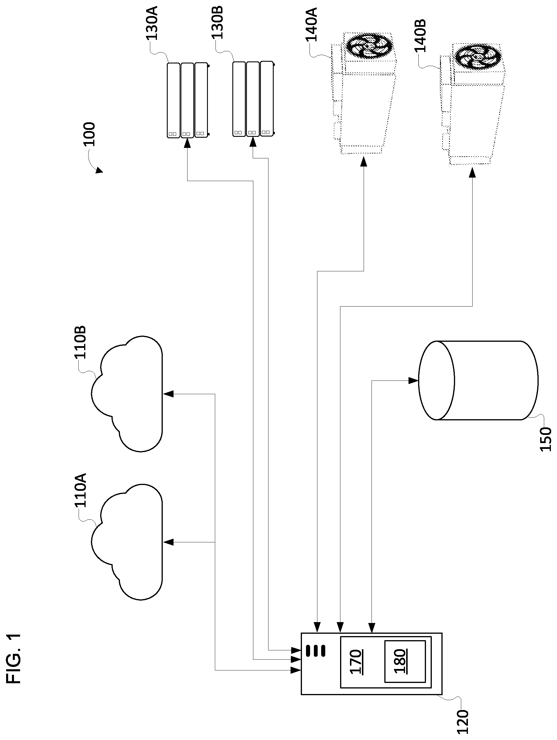 Patent US12112208 — Switching of workloads according to switchover cost — Figure 1