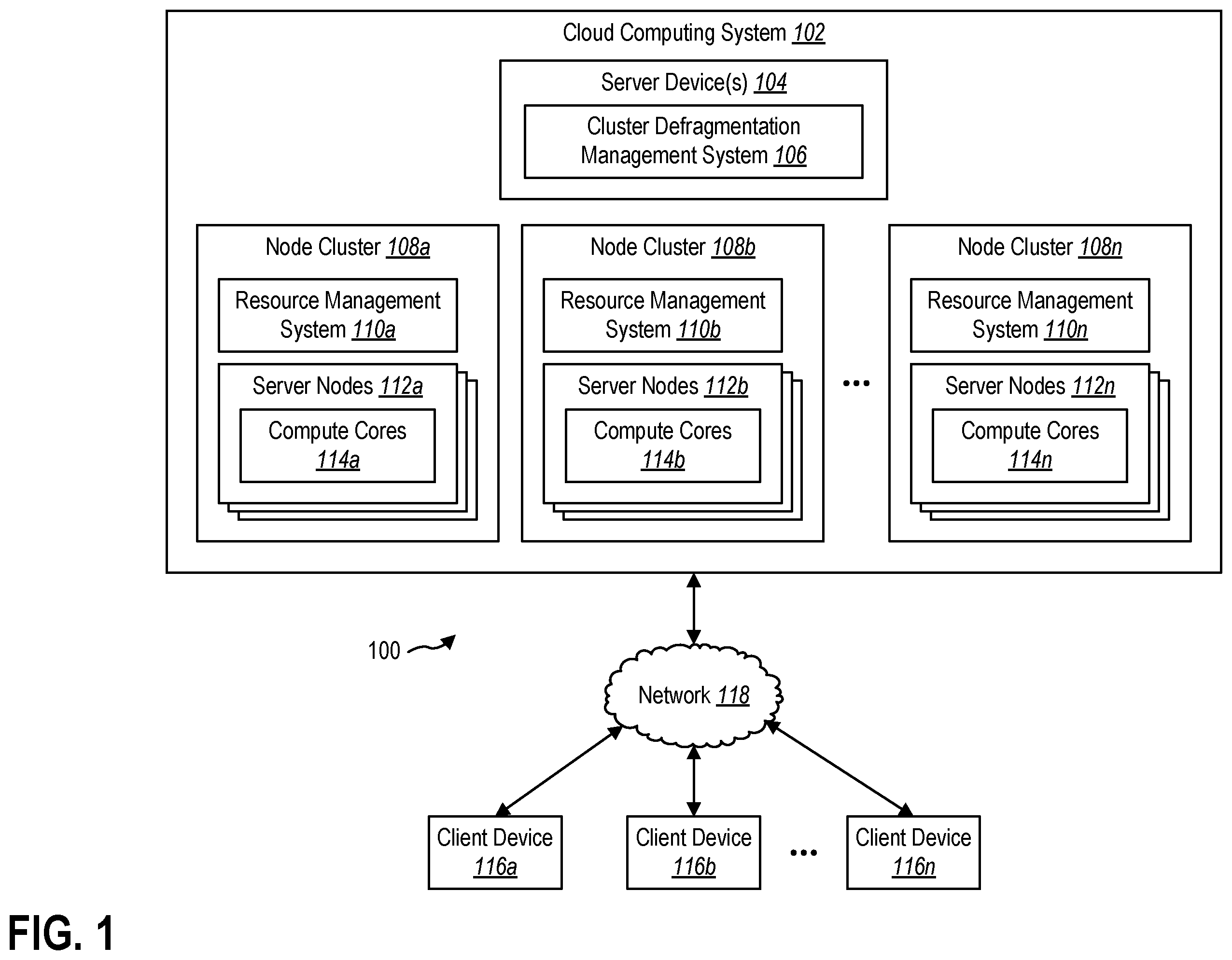 Patent US12112214 — Predicting expansion failures and defragmenting cluster resources — Figure 1