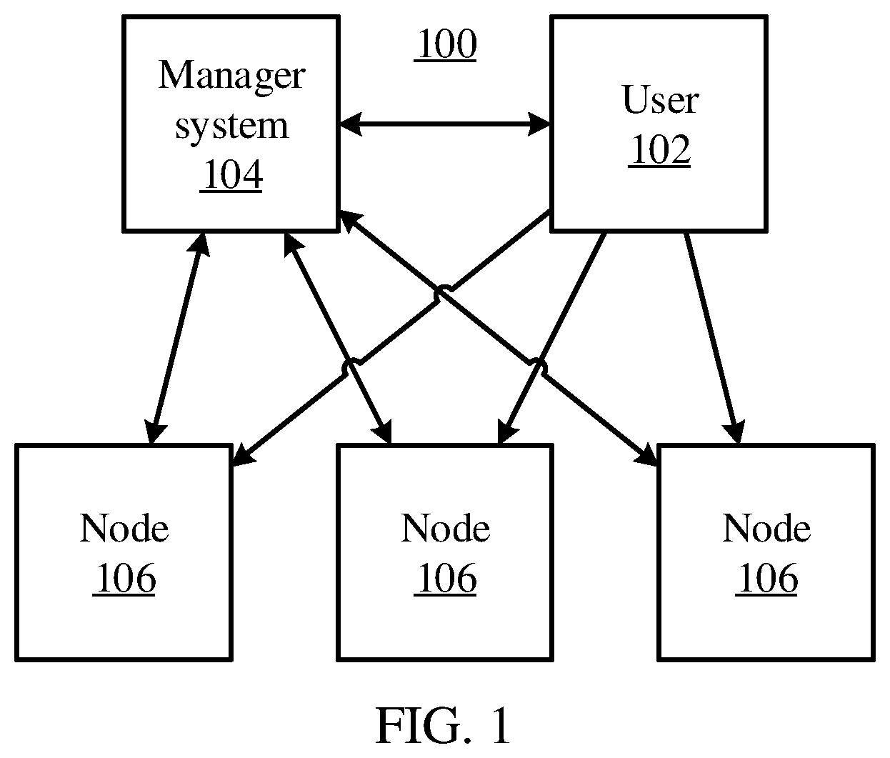 Patent US12112215 Figure 1 – Data exchange and transformation in stream computing systems