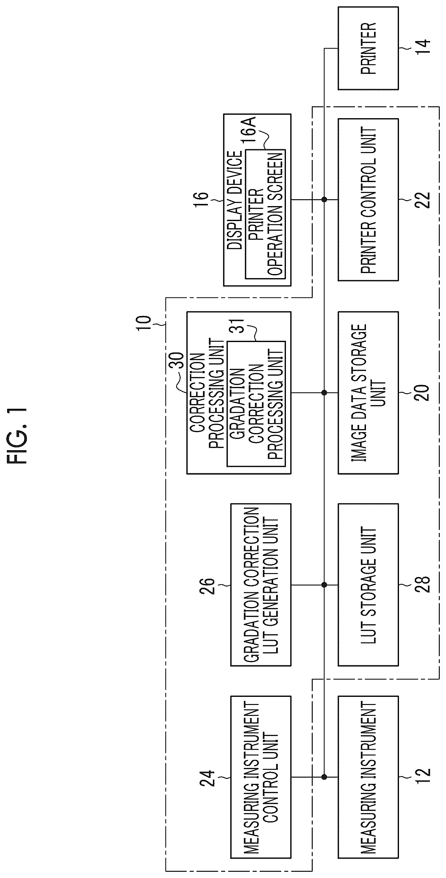 Patent US12112218 — Chart manufacturing apparatus, chart manufacturing method, program, and image forming system — Figure 1