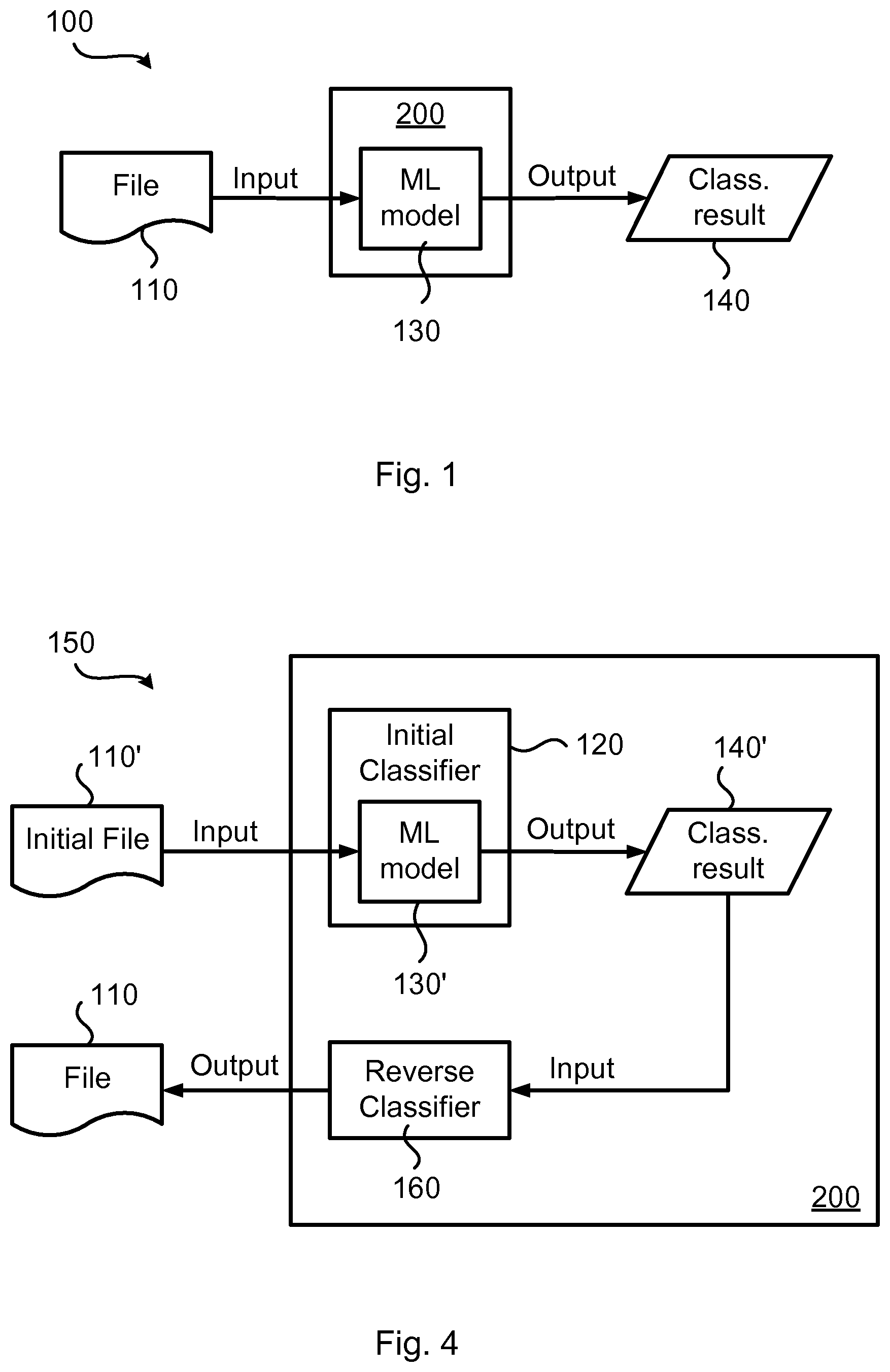 Patent US12112246 — Identification of copied ML model — Figure 1