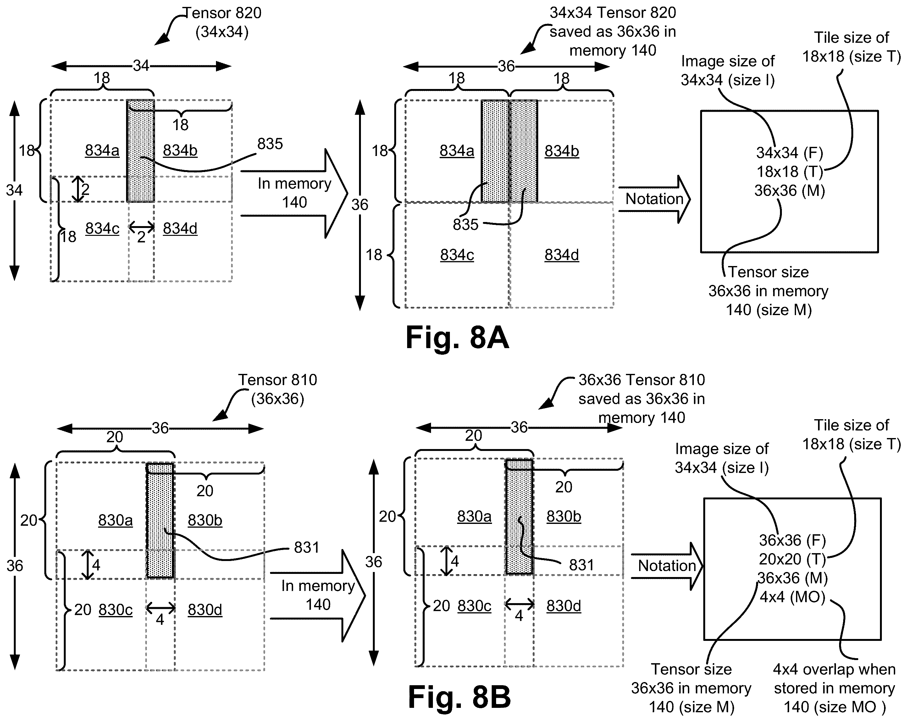 Patent US12112250 Figure 15 – Lossless tiling in convolution networks—resetting overlap factor to zero at section boundaries