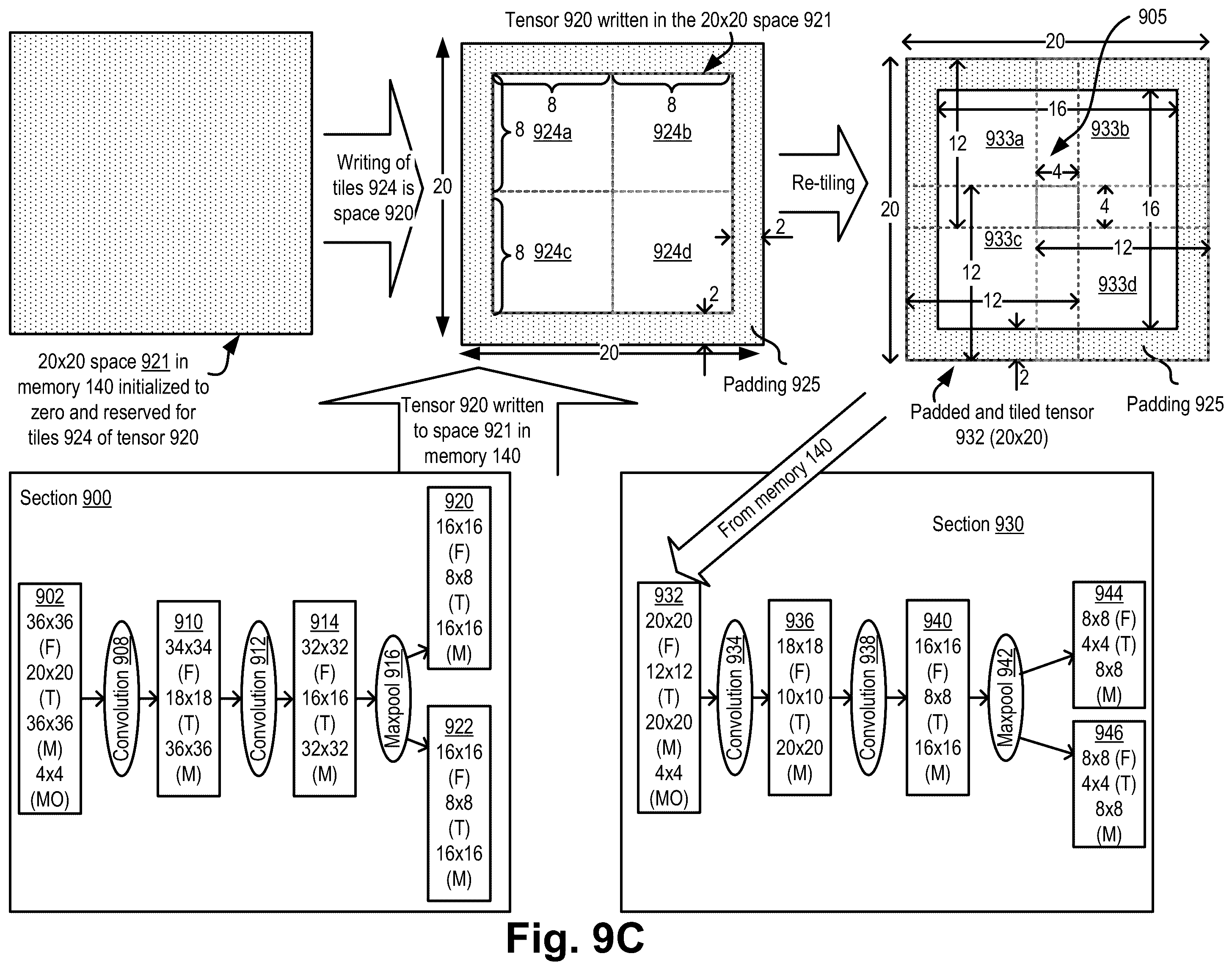 Patent US12112250 Figure 18 – Lossless tiling in convolution networks—resetting overlap factor to zero at section boundaries