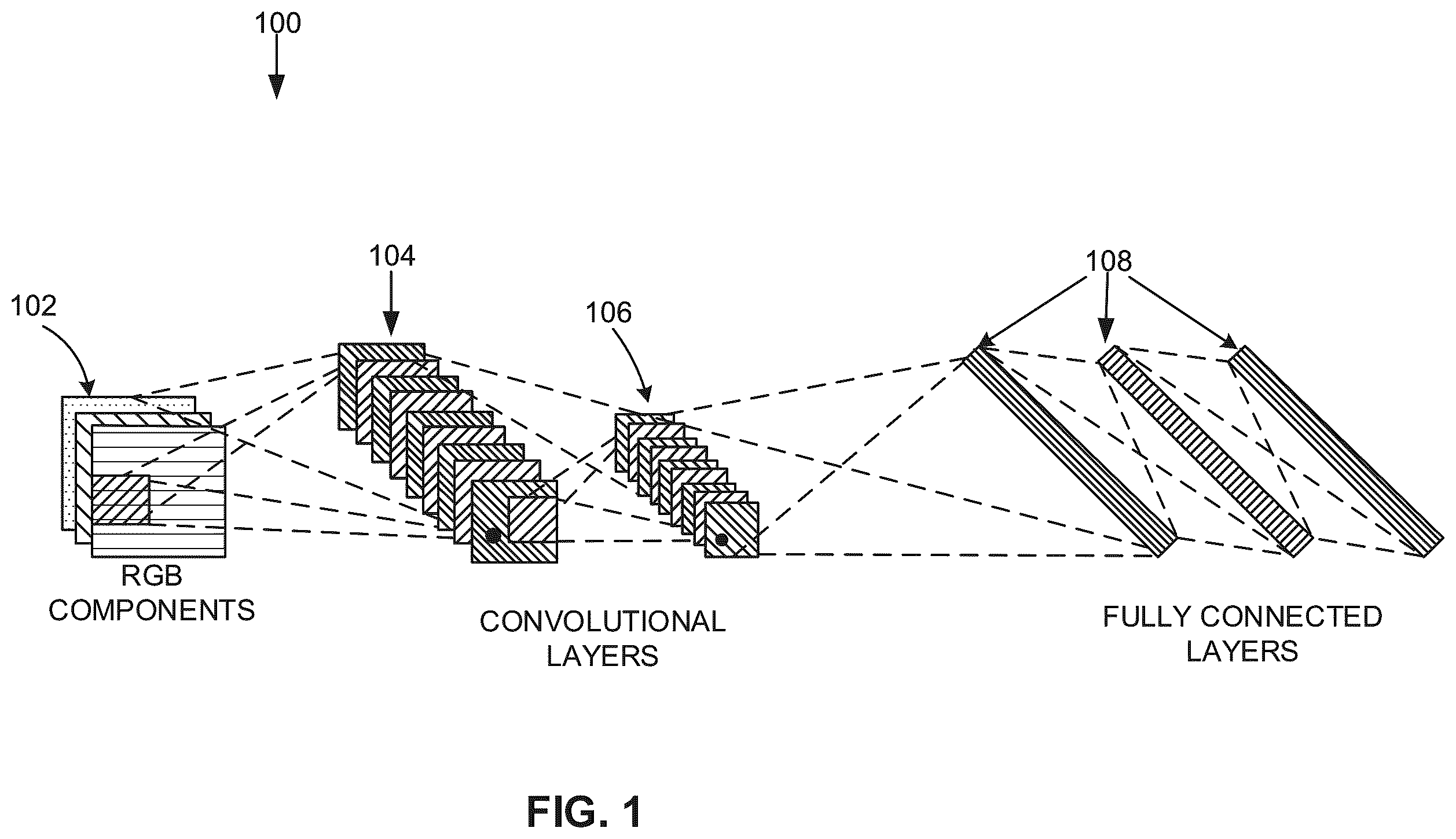 Patent US12112256 — Loss-error-aware quantization of a low-bit neural network — Figure 1