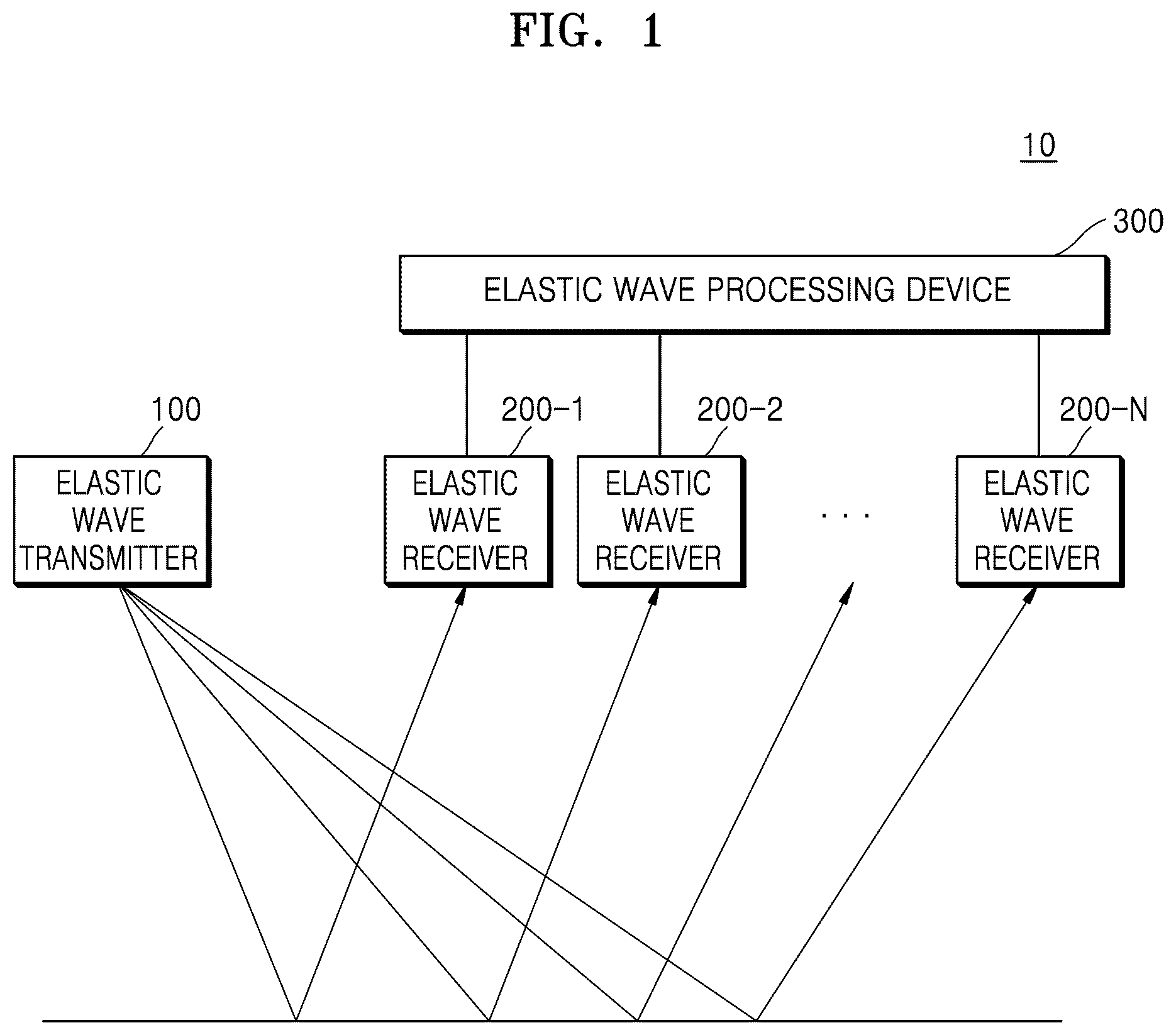 Patent US12112266 — Method for processing elastic wave data, elastic wave processing device using same, and program therefor — Figure 1