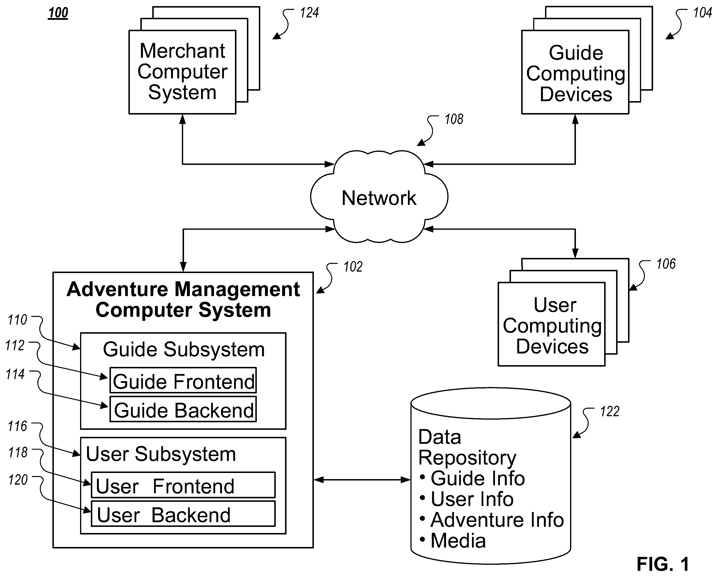 Patent US12112281 — Location-based activity computer systems — Figure 1