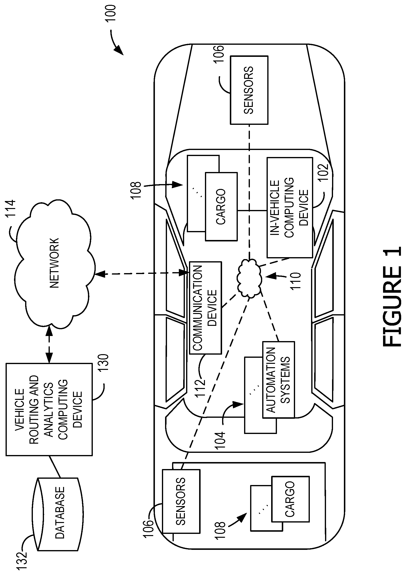 Patent US12112283 — Systems and methods for dynamically generating optimal routes and routed vehicle analytics — Figure 1
