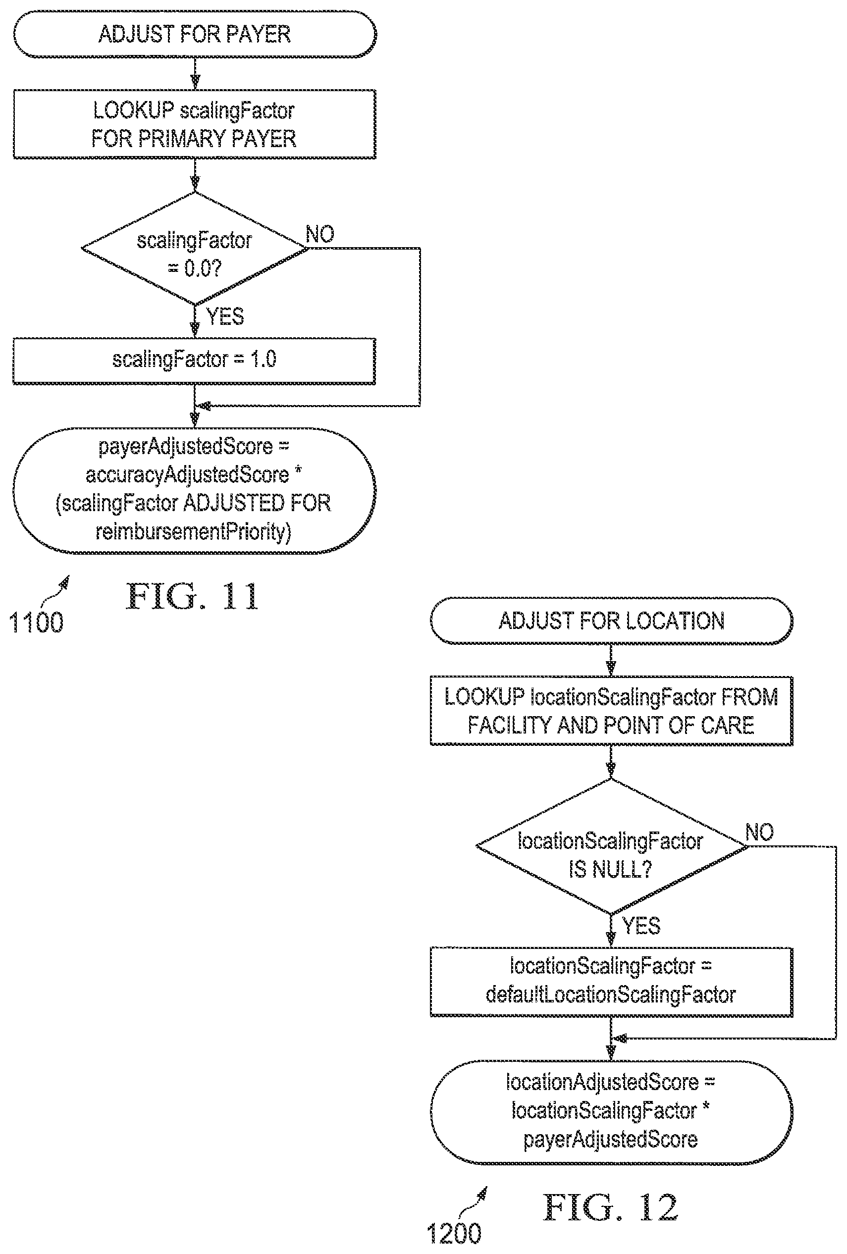 Patent US12112296 Figure 10 – High fidelity clinical documentation improvement (CDI) smart scoring systems and methods
