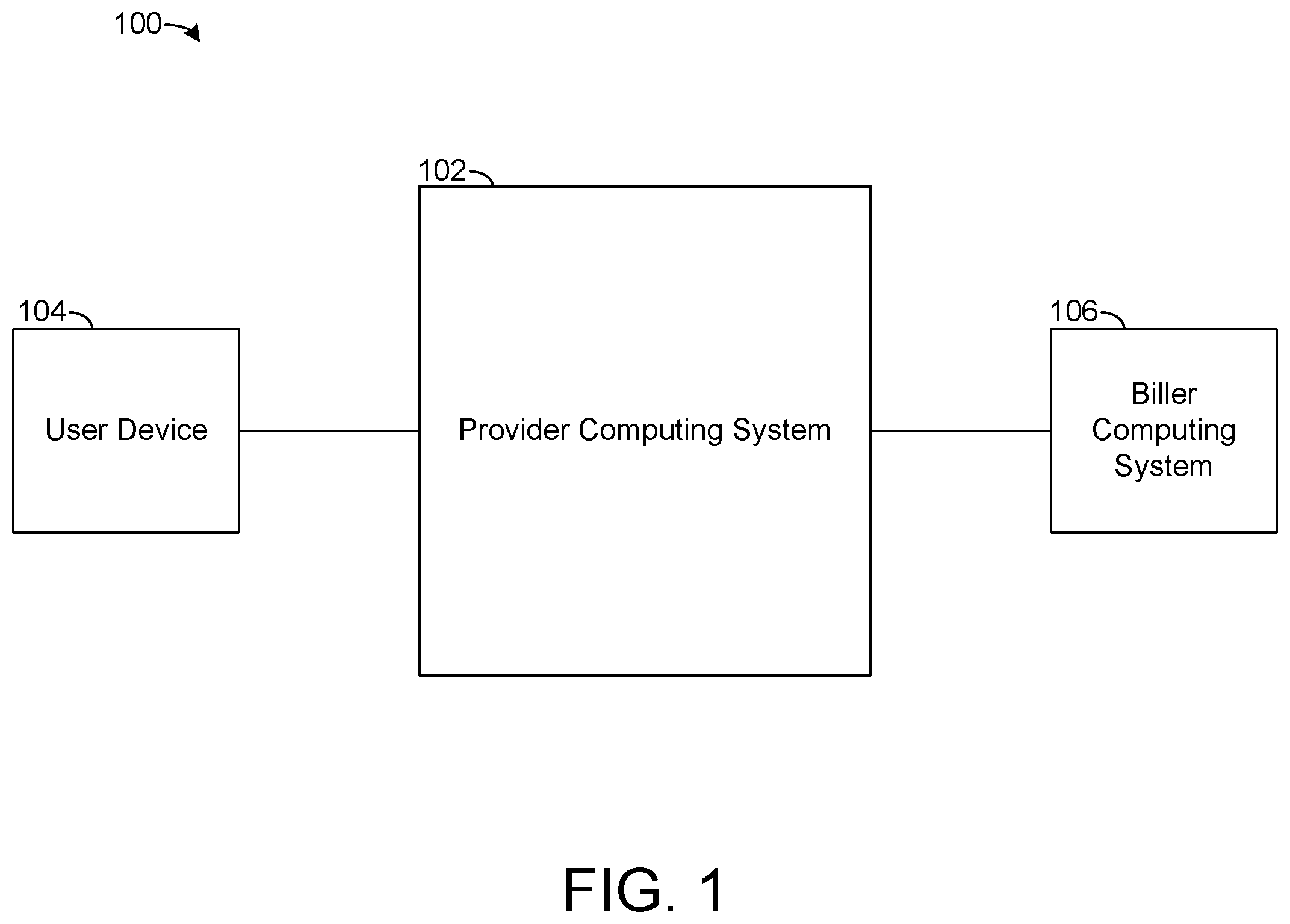 Patent US12112305 — Systems and methods for real-time biller posting services — Figure 1