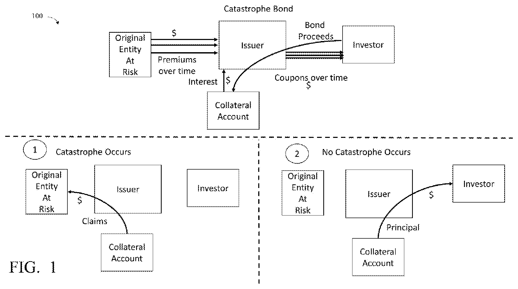 Patent US12112306 Figure 1 – System and method for monitoring quantitative and qualitative environmental analytics and managing associated transactions
