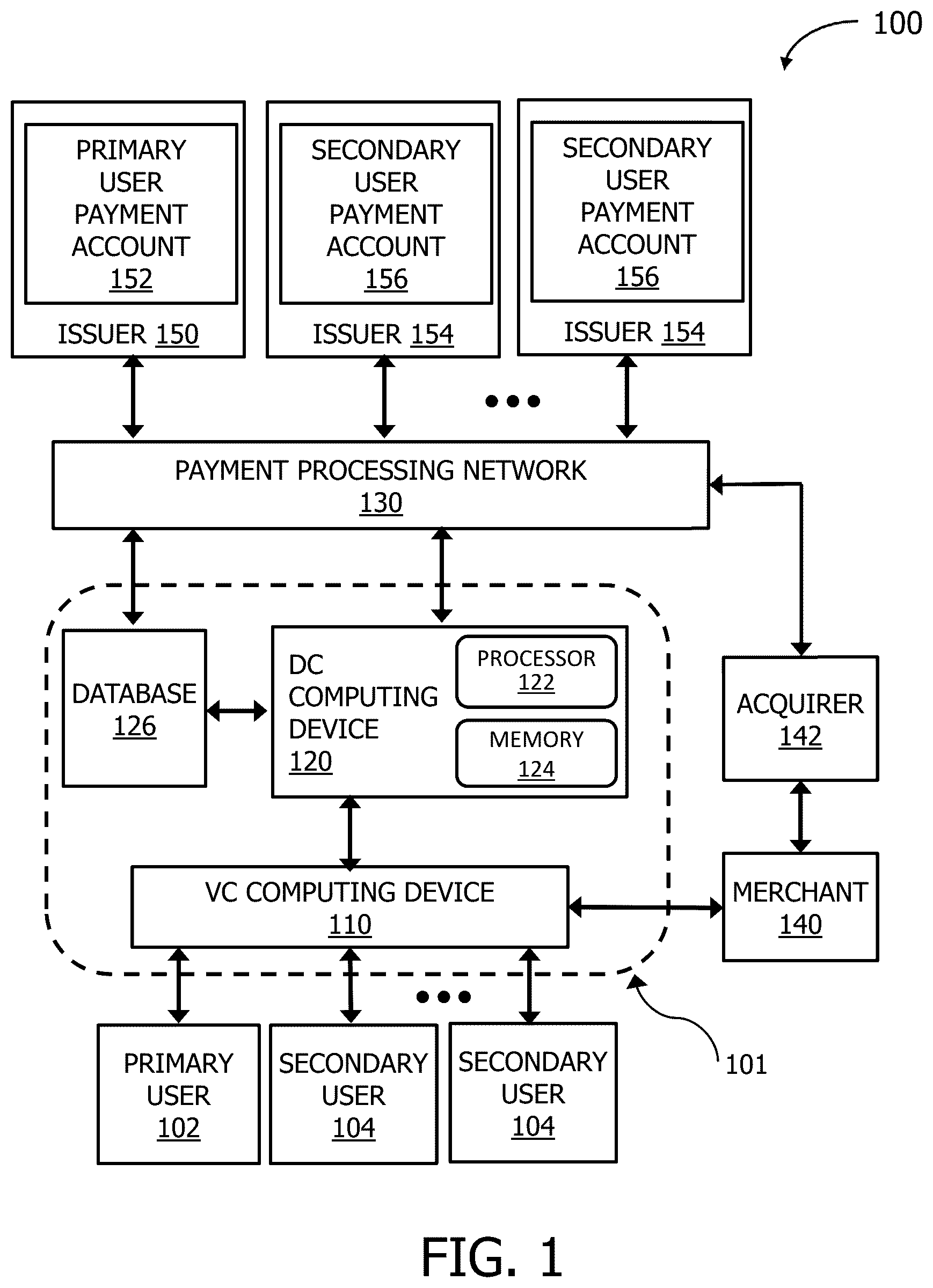 Patent US12112308 — Systems and methods for generating a shared payment via voice-activated computing devices — Figure 1
